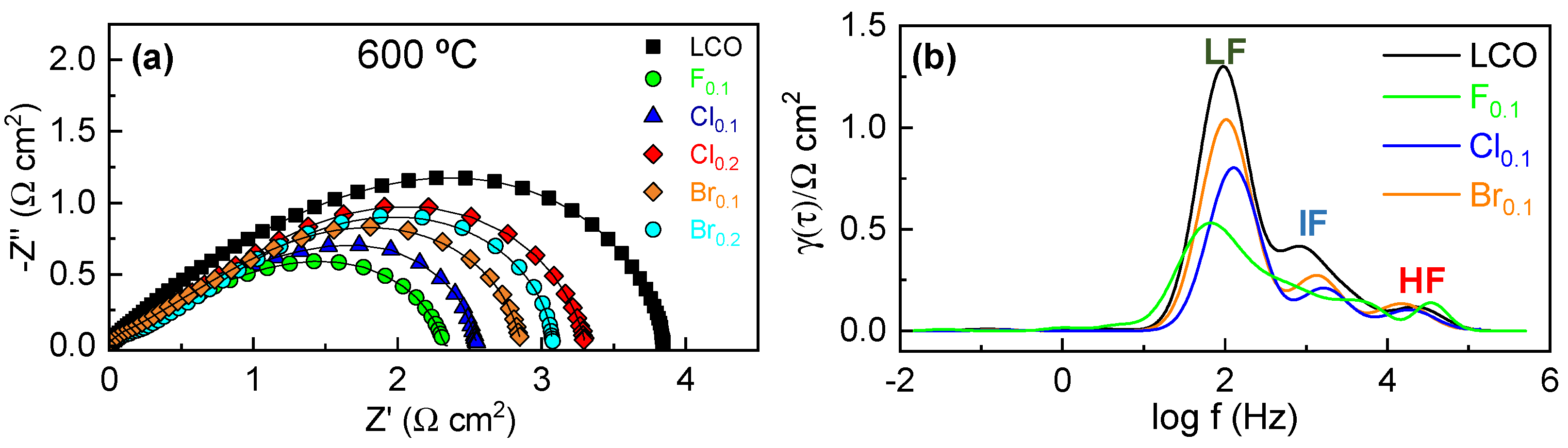 Processes 10 01206 g008