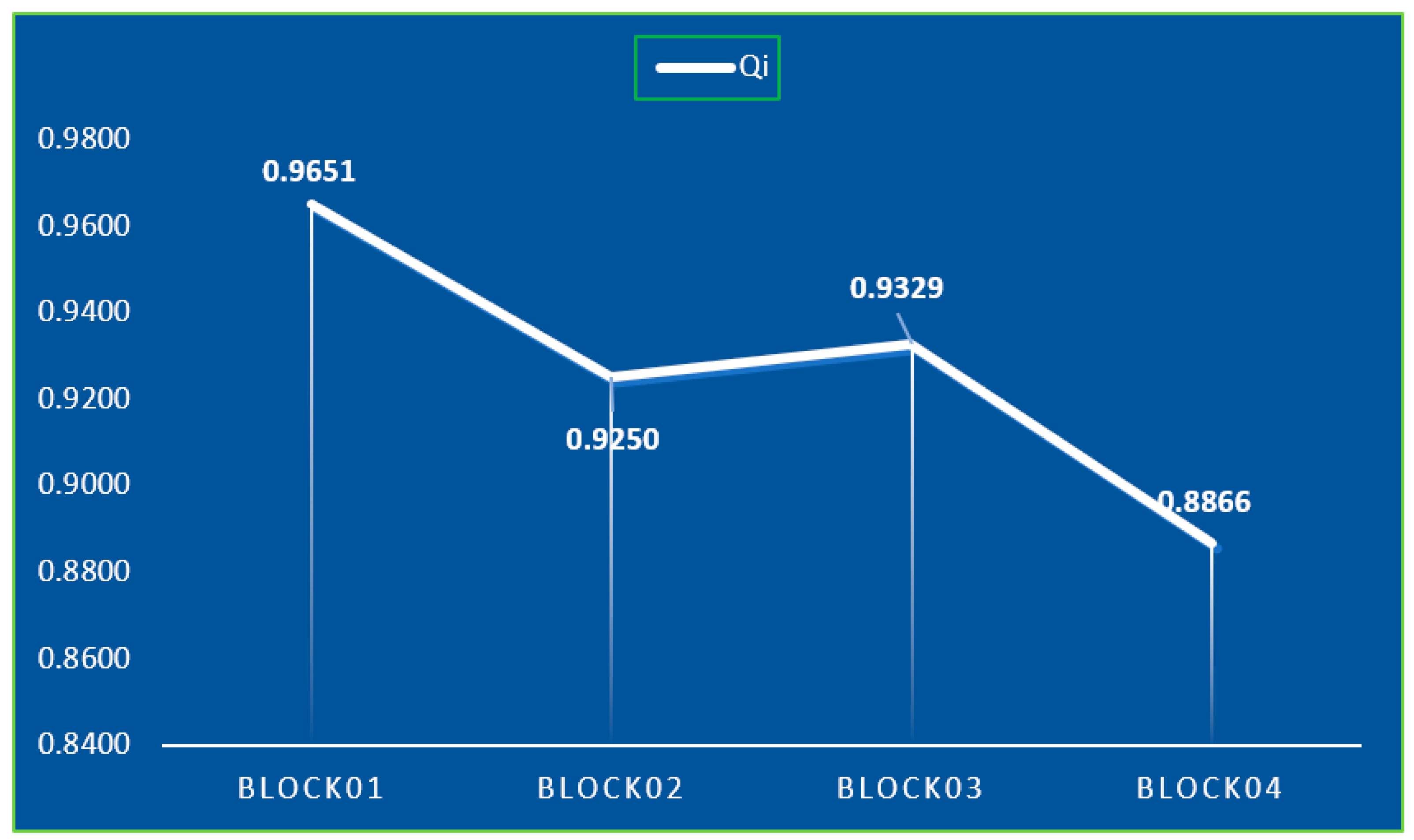 Processes 10 01209 g005 550