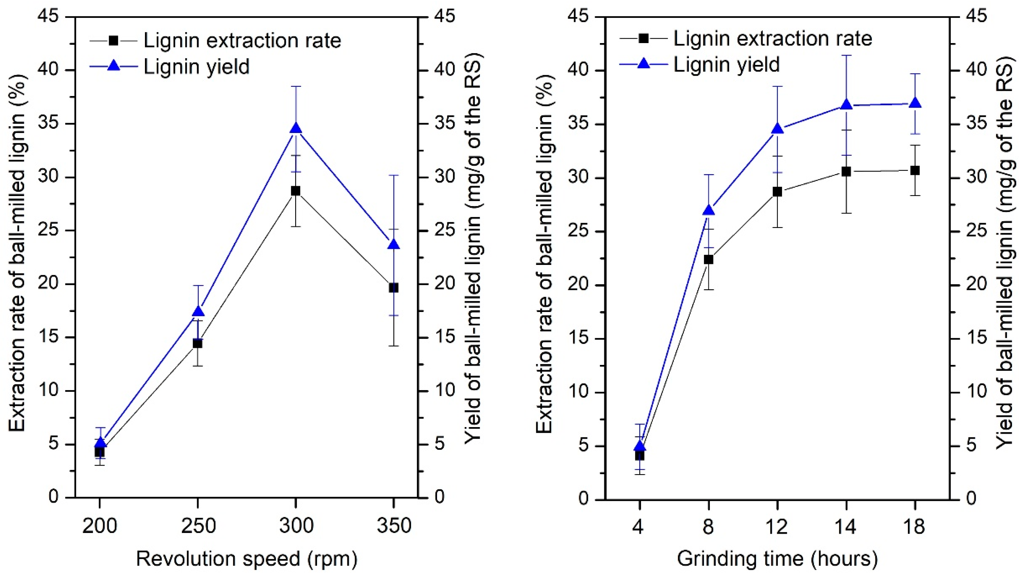 Processes 10 01210 g001