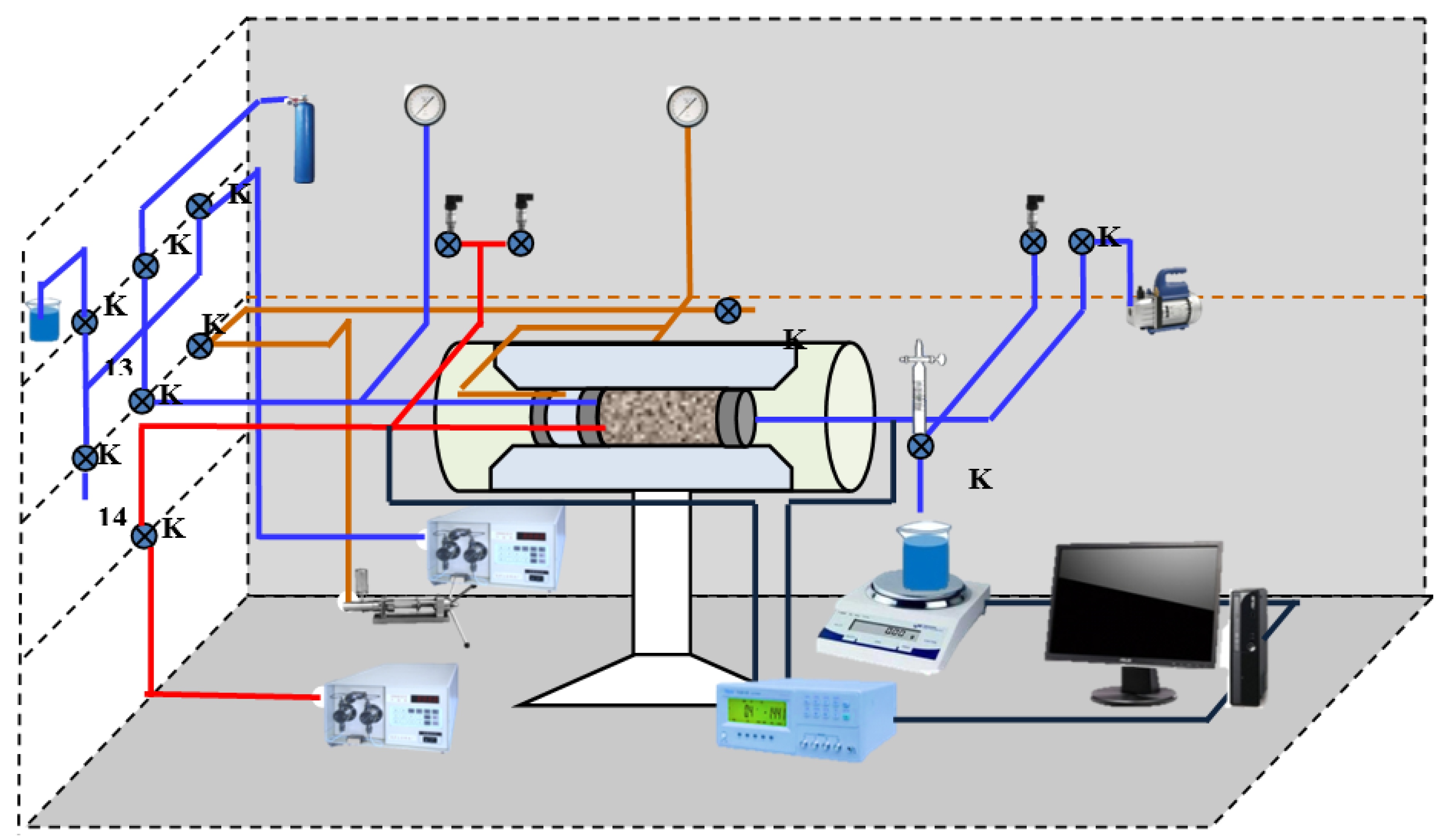 Processes 10 01211 g002