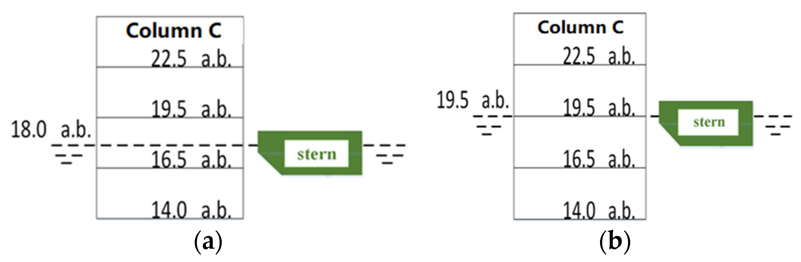 Processes 10 01212 g002 550