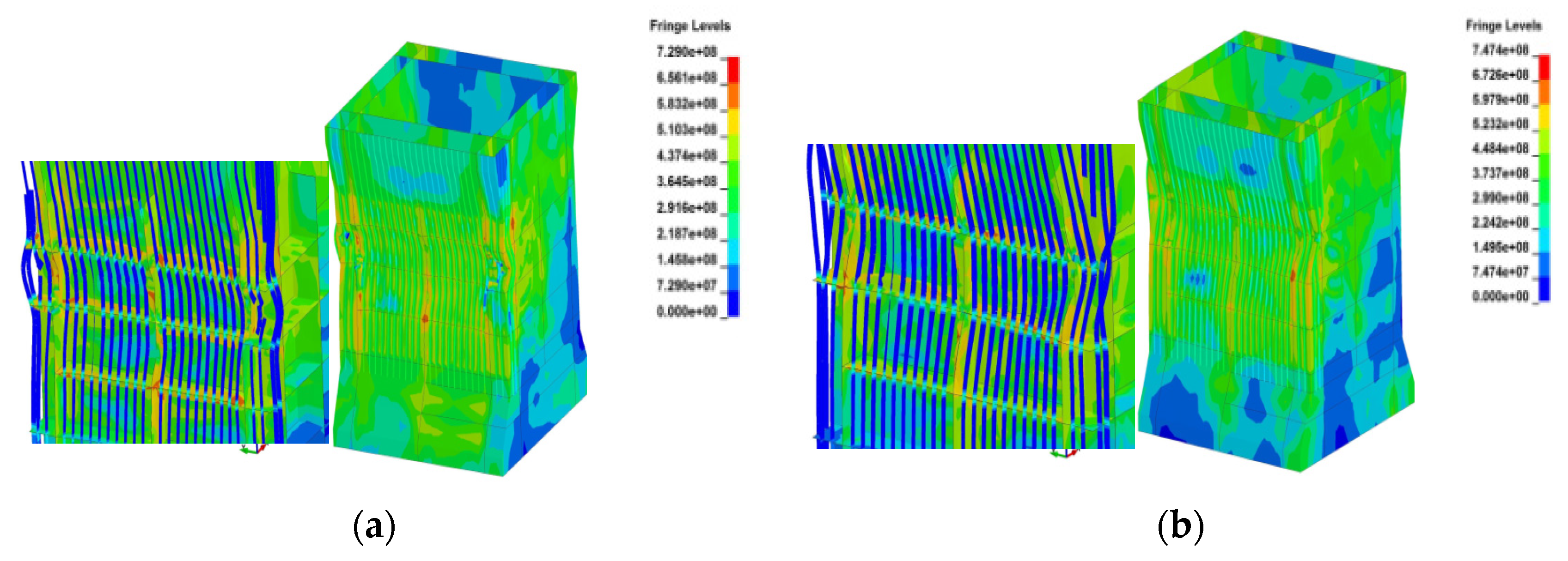 Processes 10 01212 g012a 550