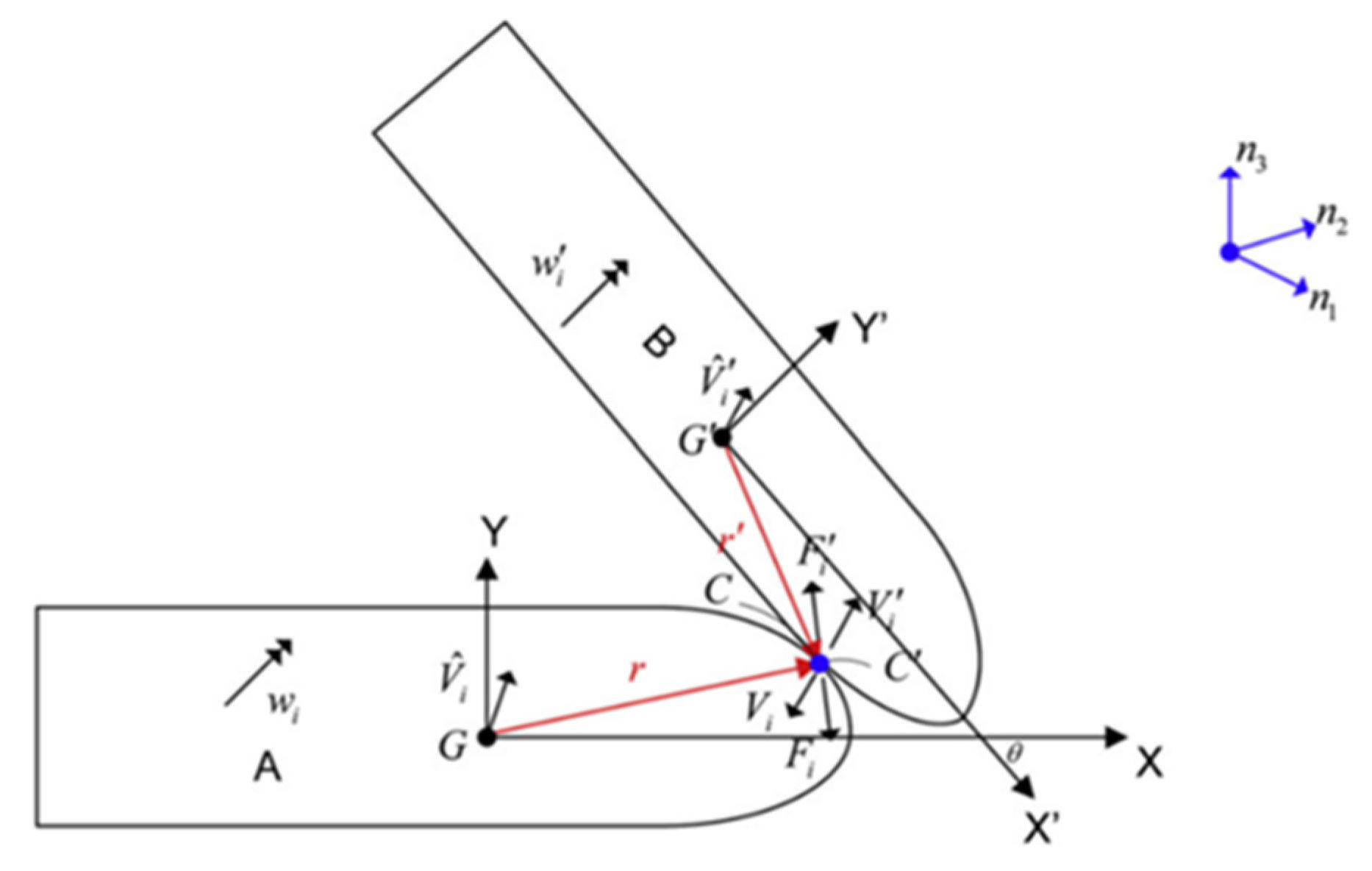 Processes 10 01212 g014 550