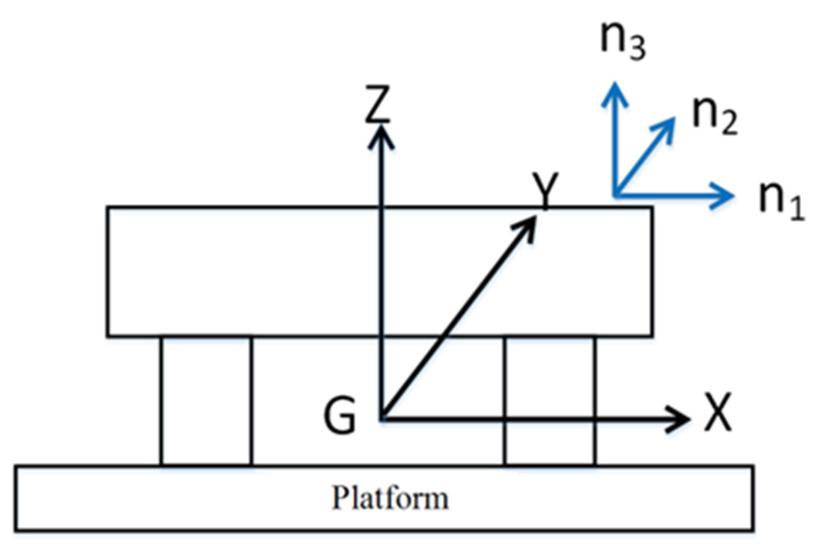 Processes 10 01212 g015 550