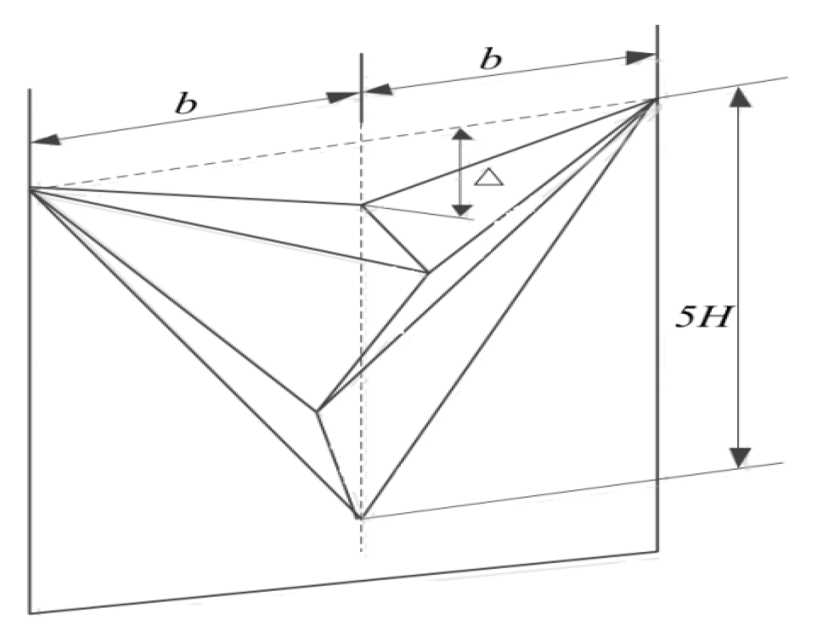 Processes 10 01212 g017 550