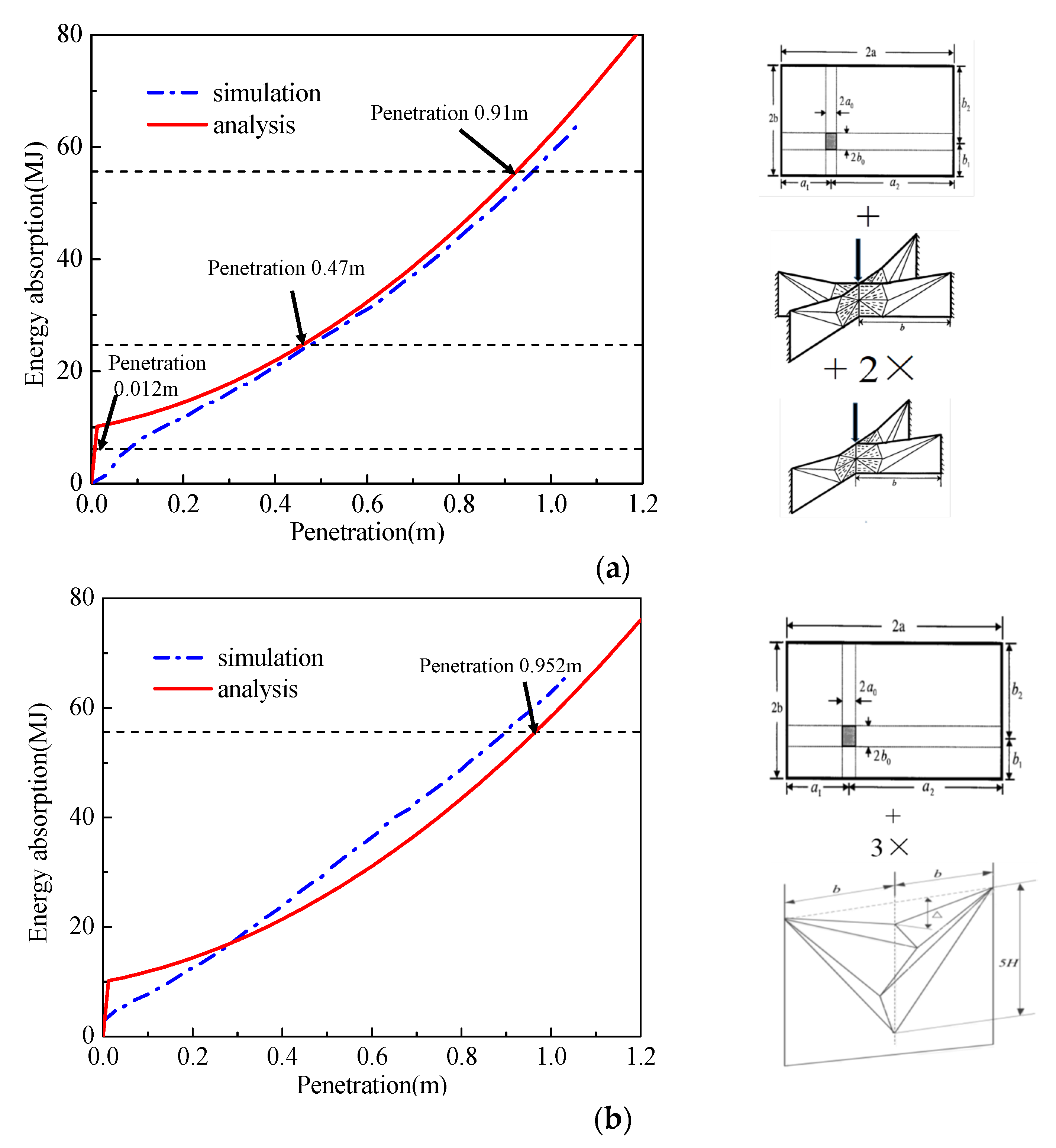 Processes 10 01212 g019a 550