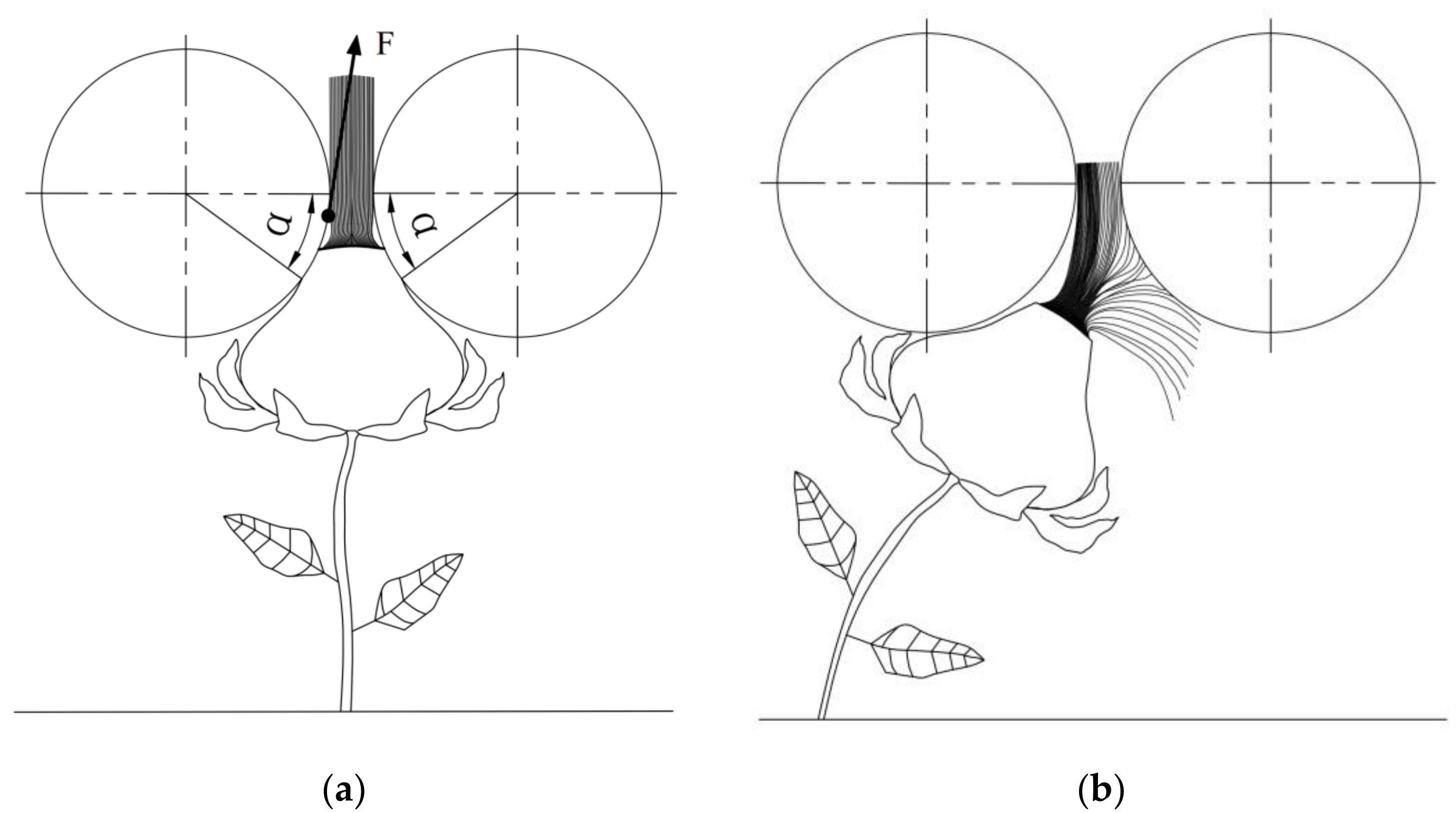 Processes 10 01213 g002 550