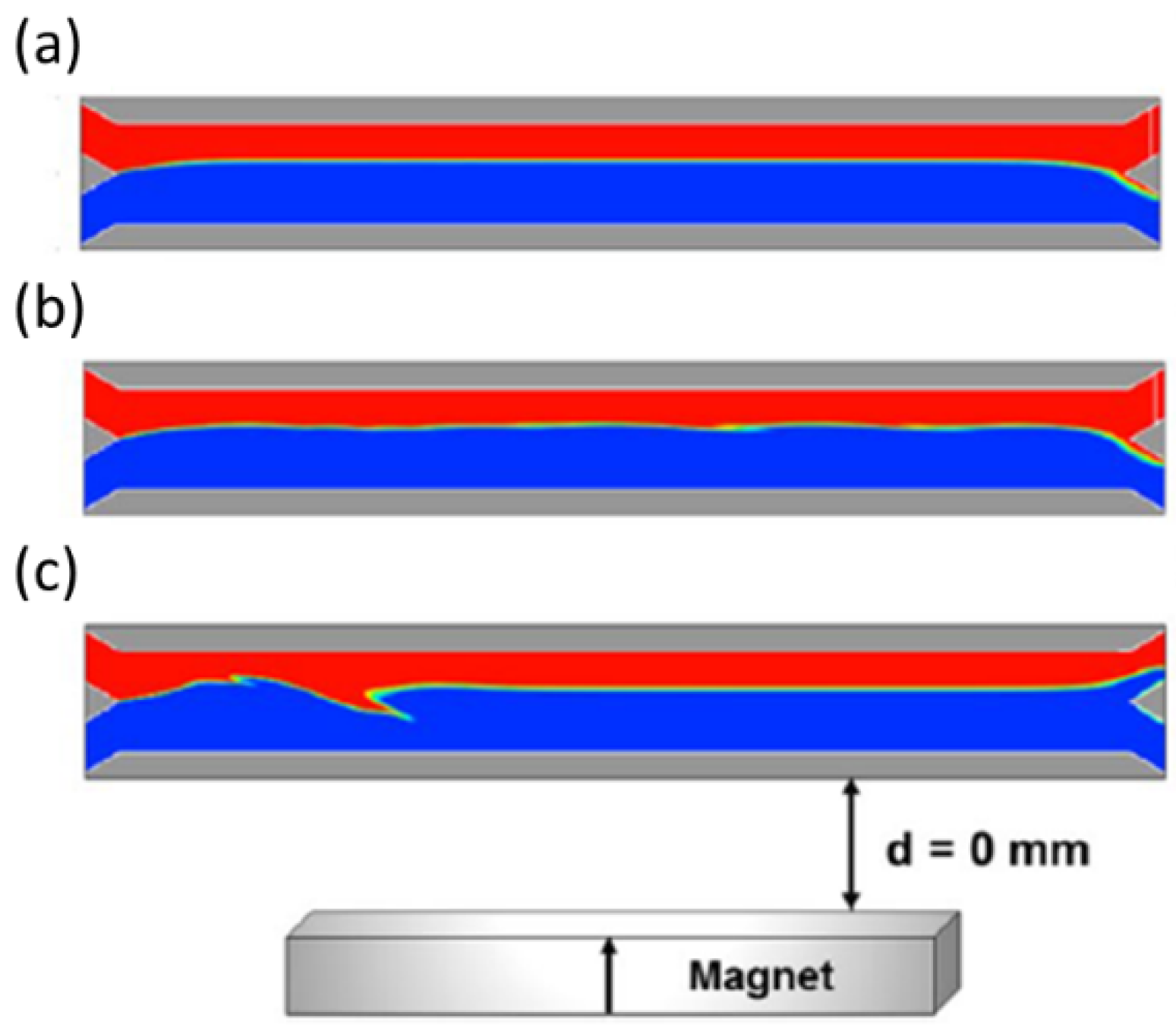 Processes 10 01226 g006 550
