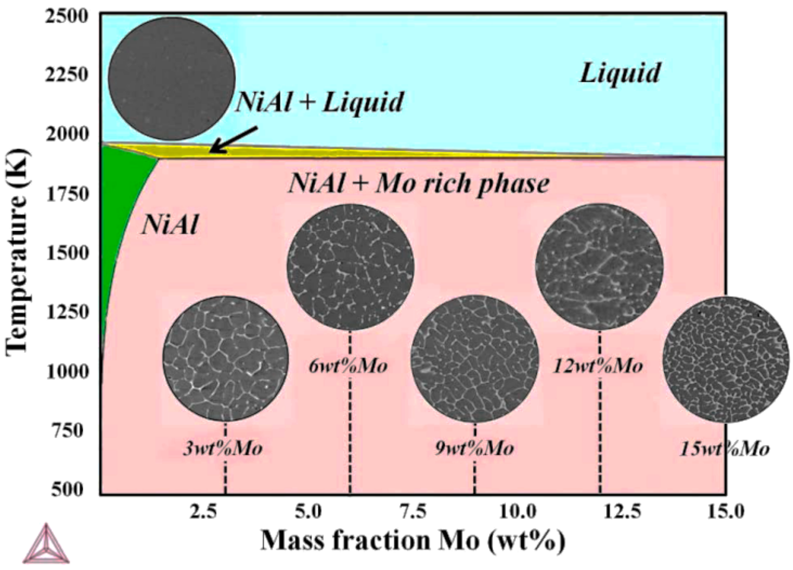 Processes 10 01228 g001