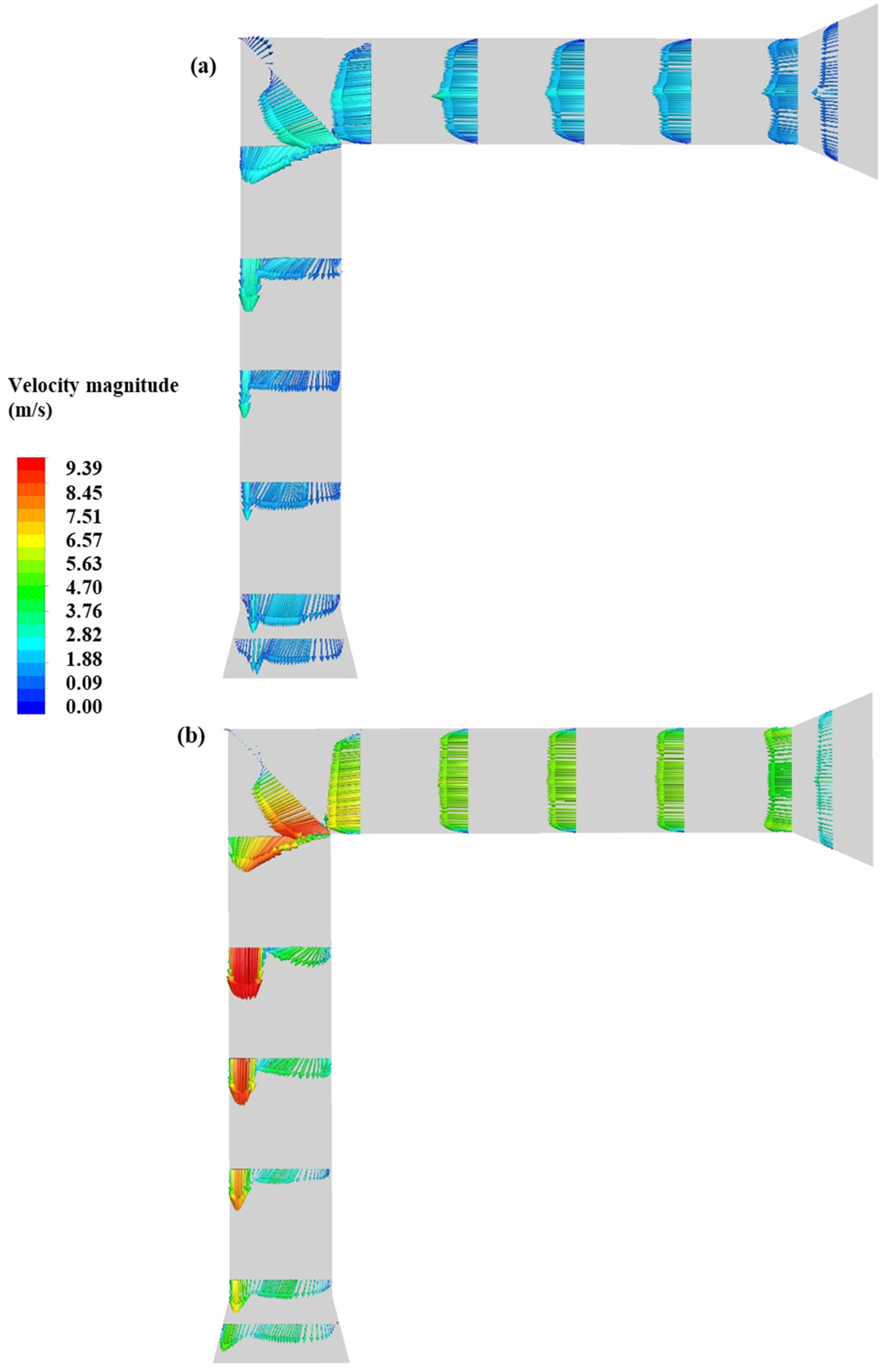 Processes 10 01230 g007