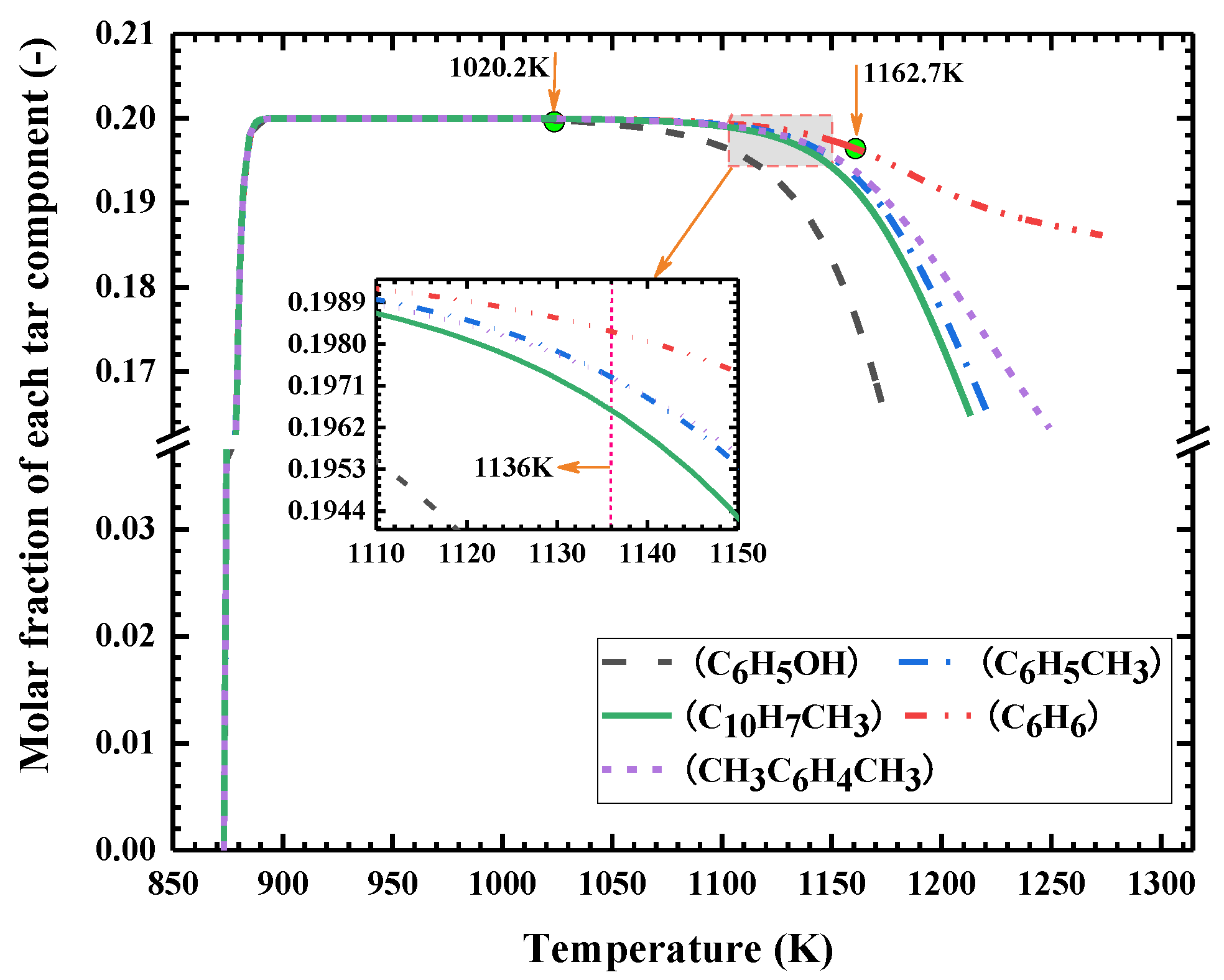Processes 10 01231 g001
