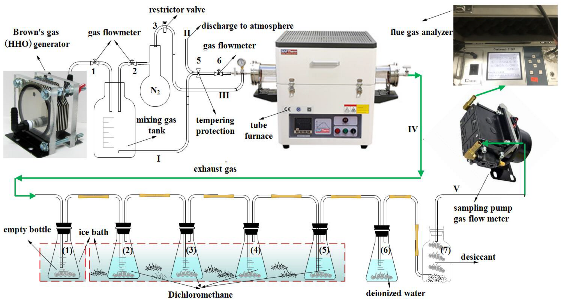 Processes 10 01231 g004