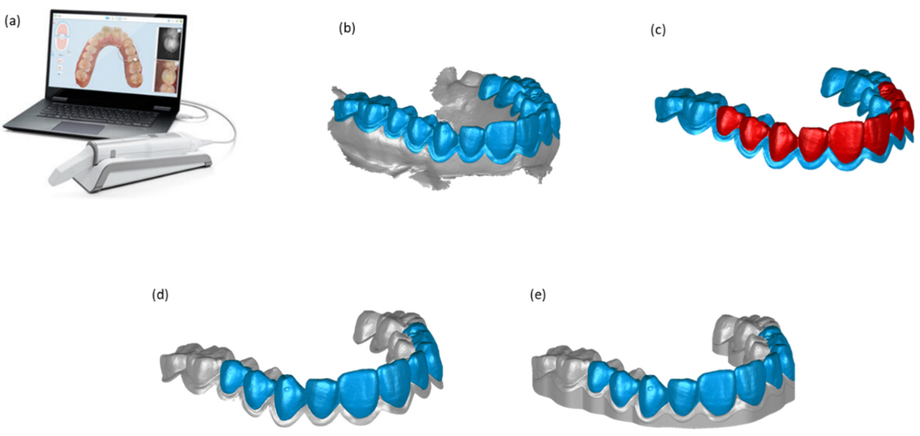 Processes 10 01232 g002 550