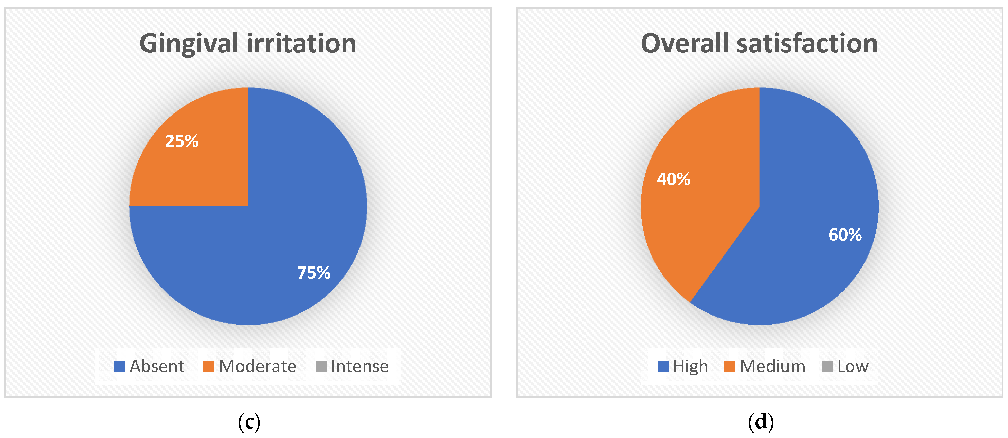 Processes 10 01232 g005b 550