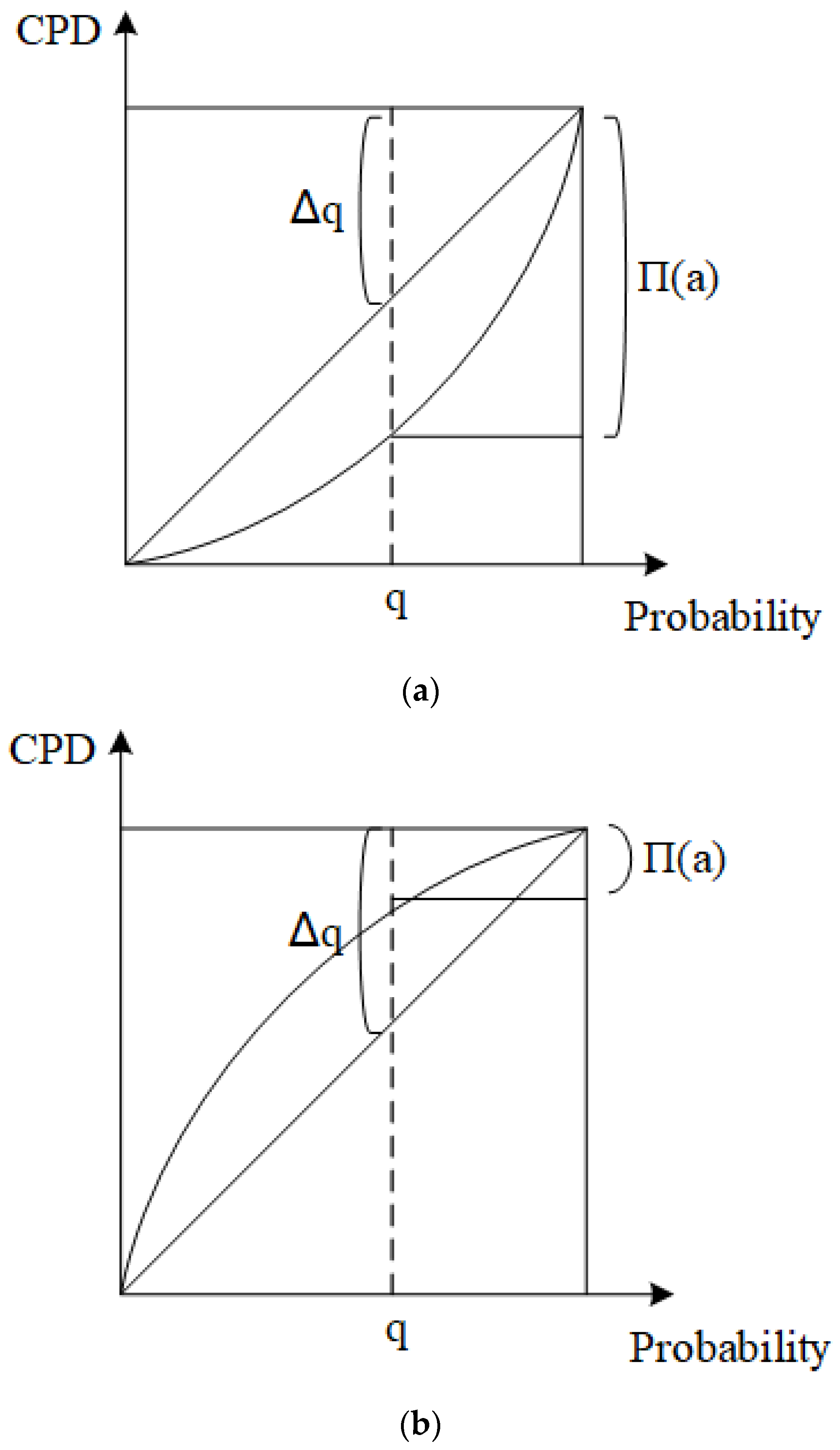 Processes 10 01233 g001 550