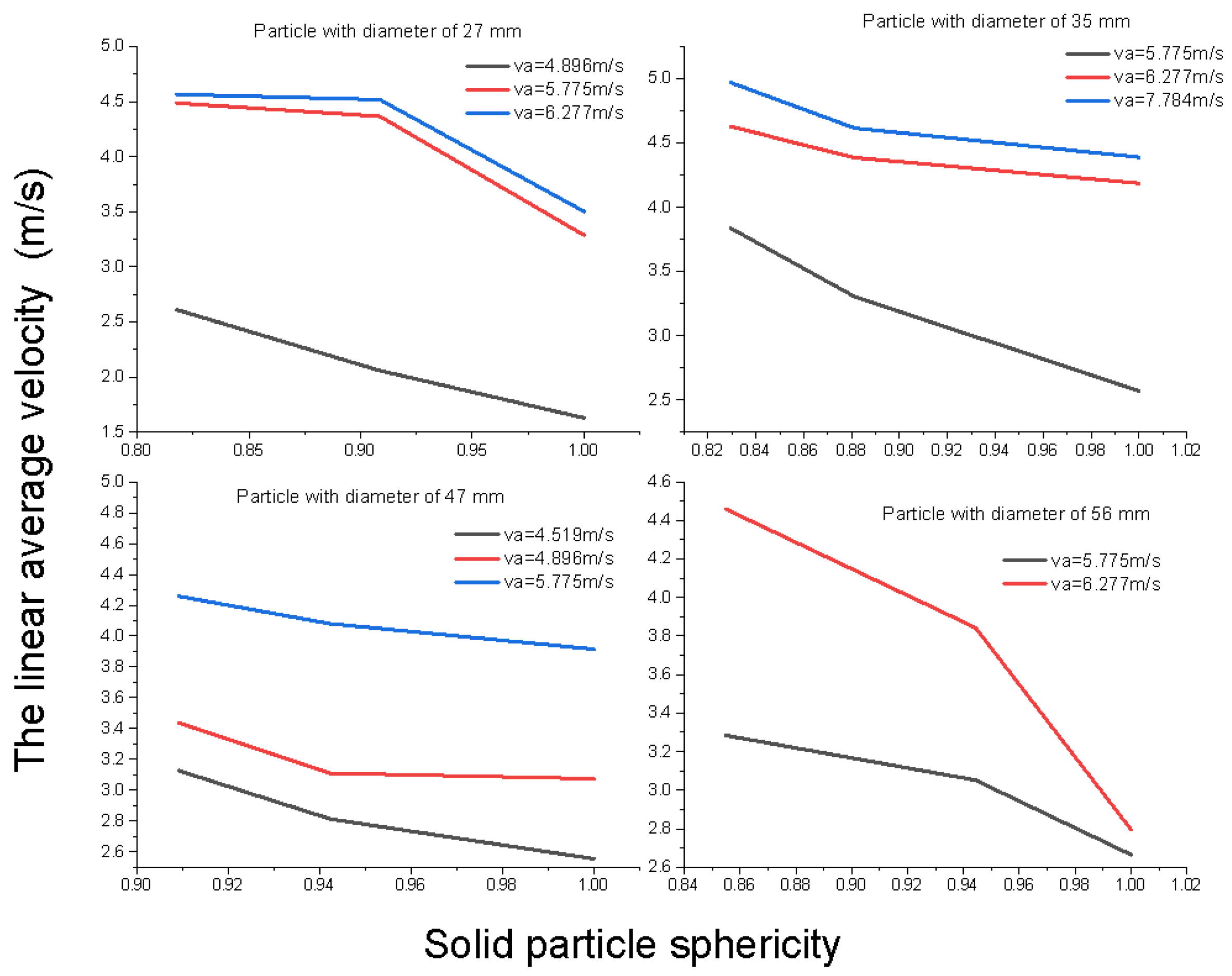 Processes 10 01234 g002