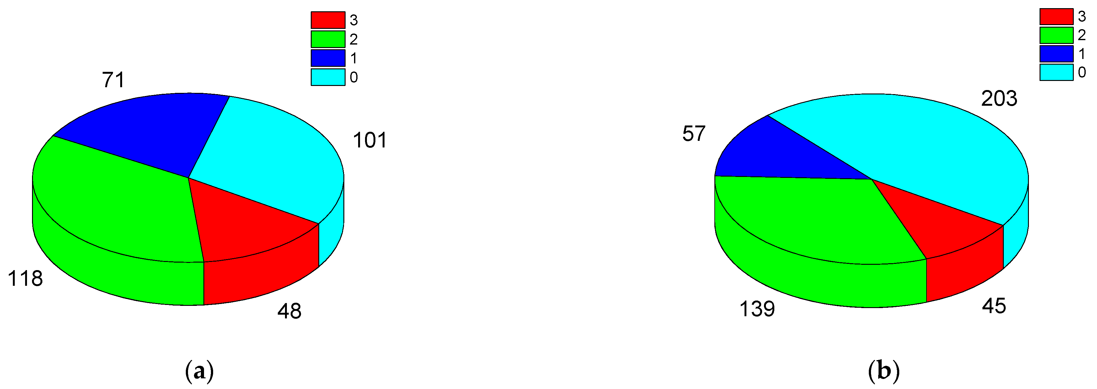 Processes 10 01234 g008