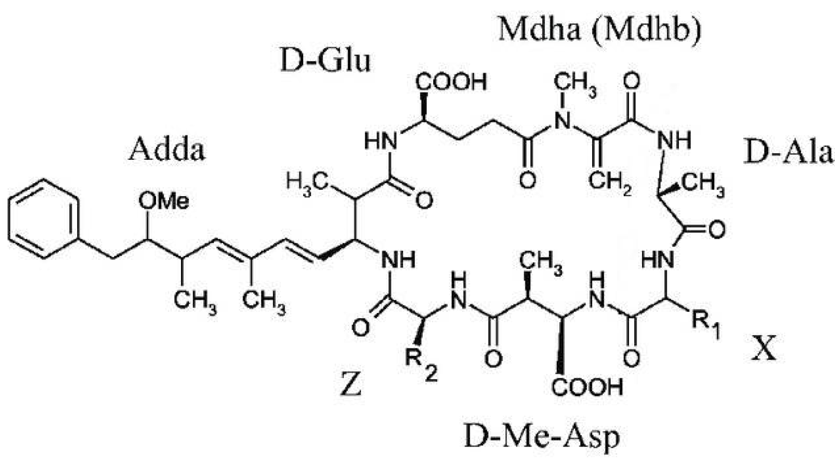 Processes 10 01235 g001
