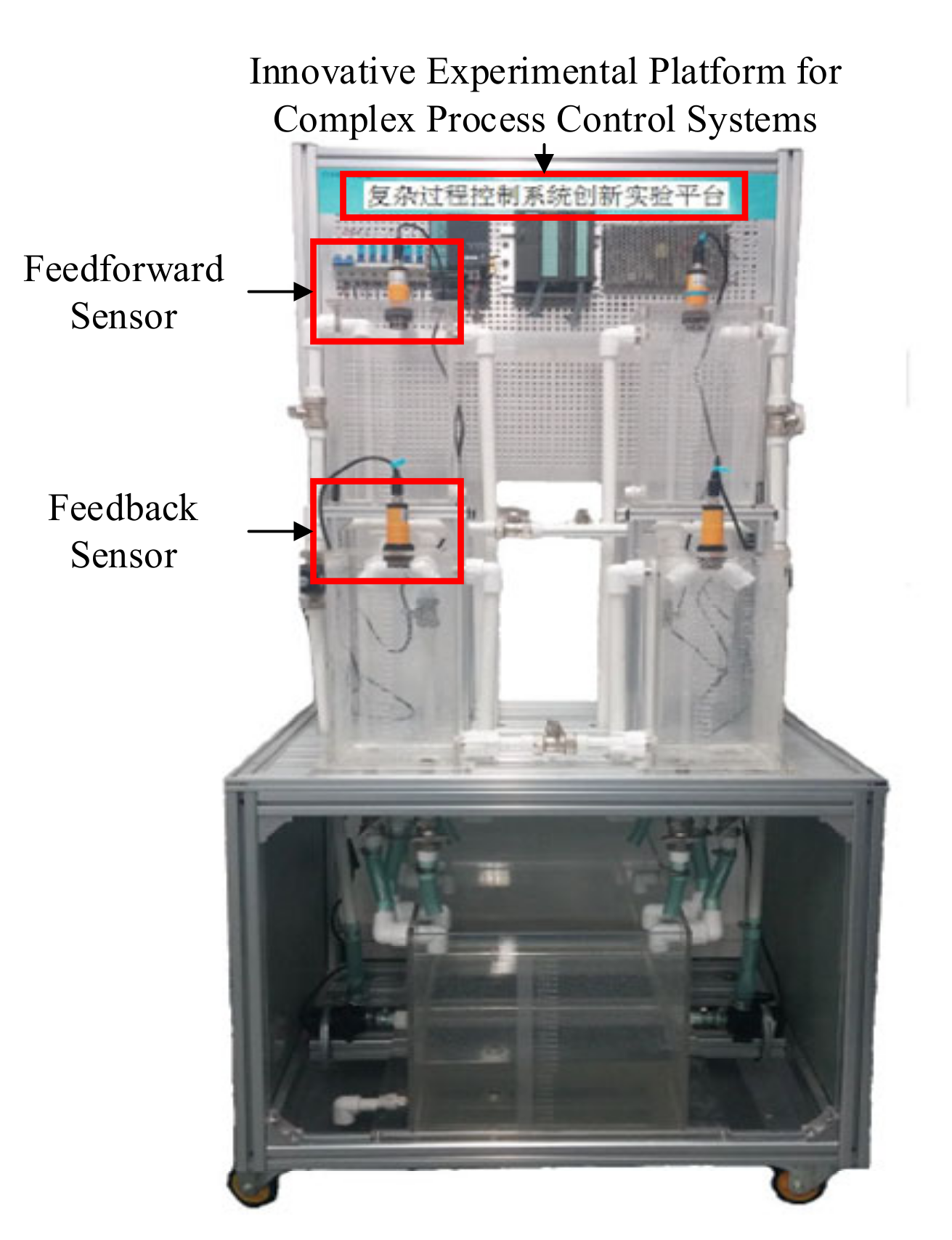 Real-Time Diagnosis and Fault-Tolerant Control of a Sensor