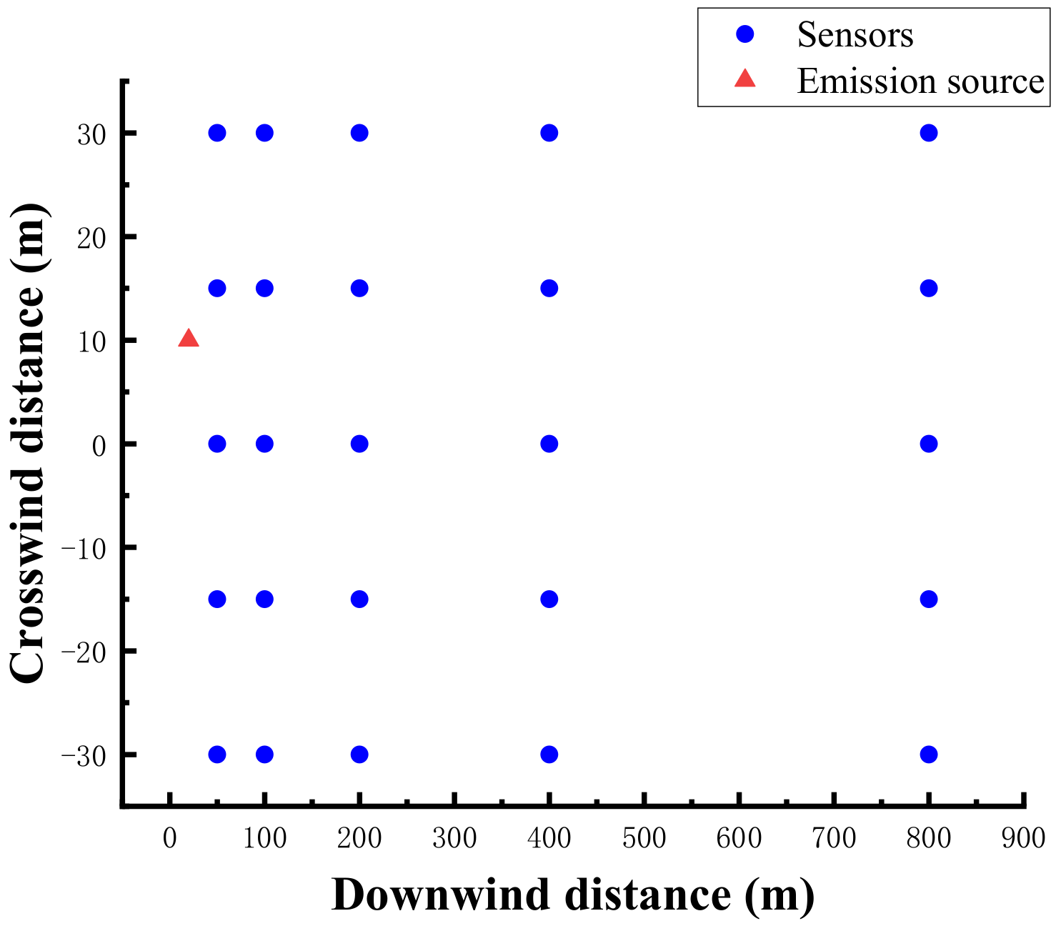 Processes 10 01238 g002 550