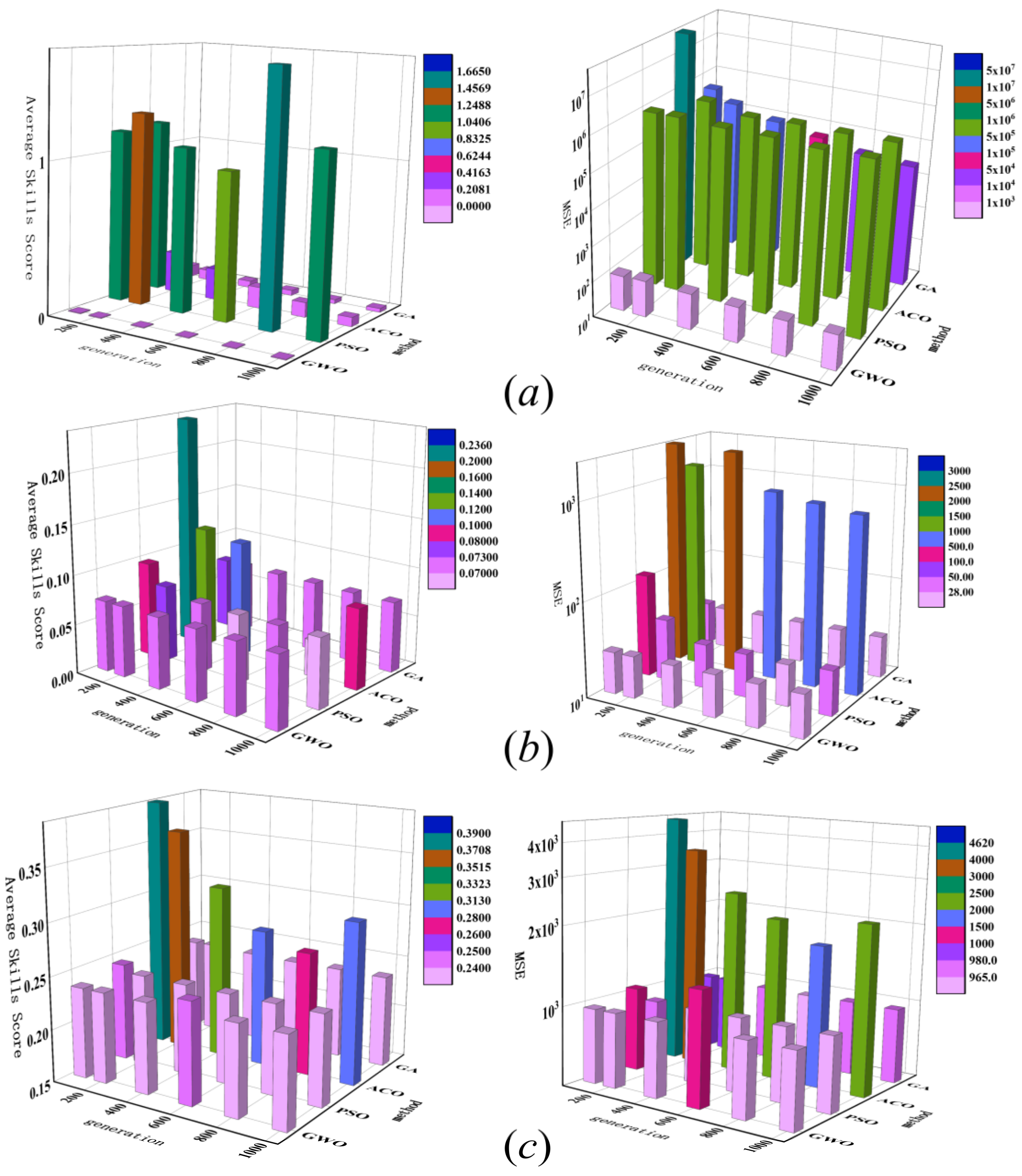 Processes 10 01238 g006 550