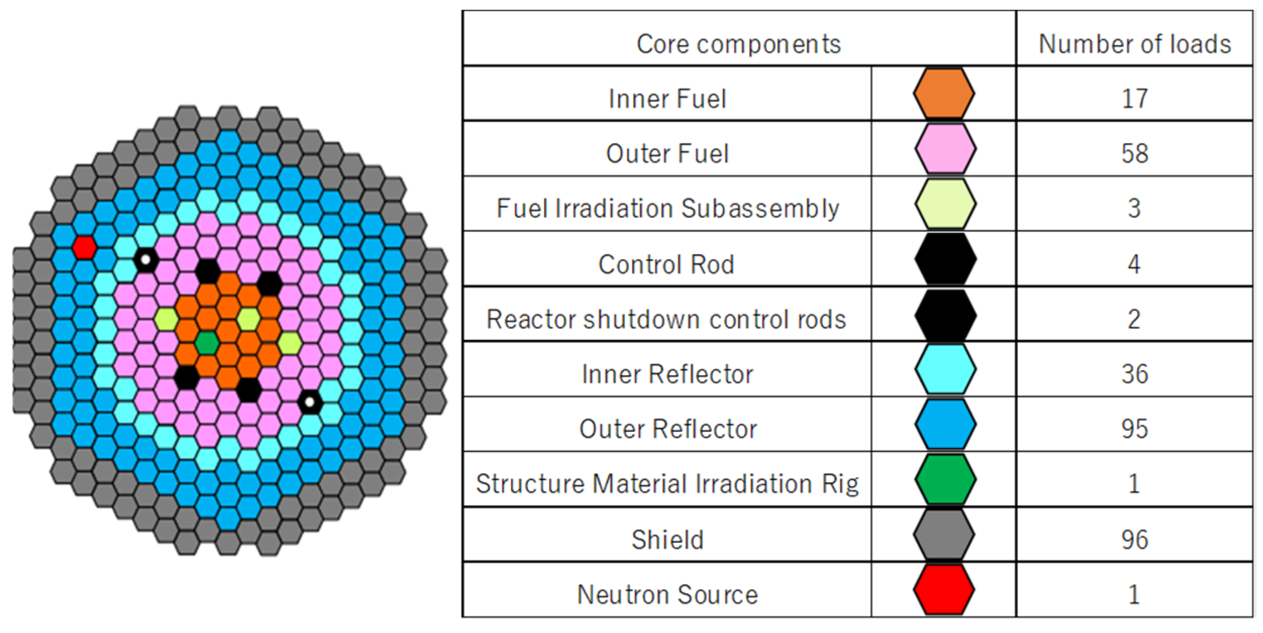Processes 10 01239 g004 550