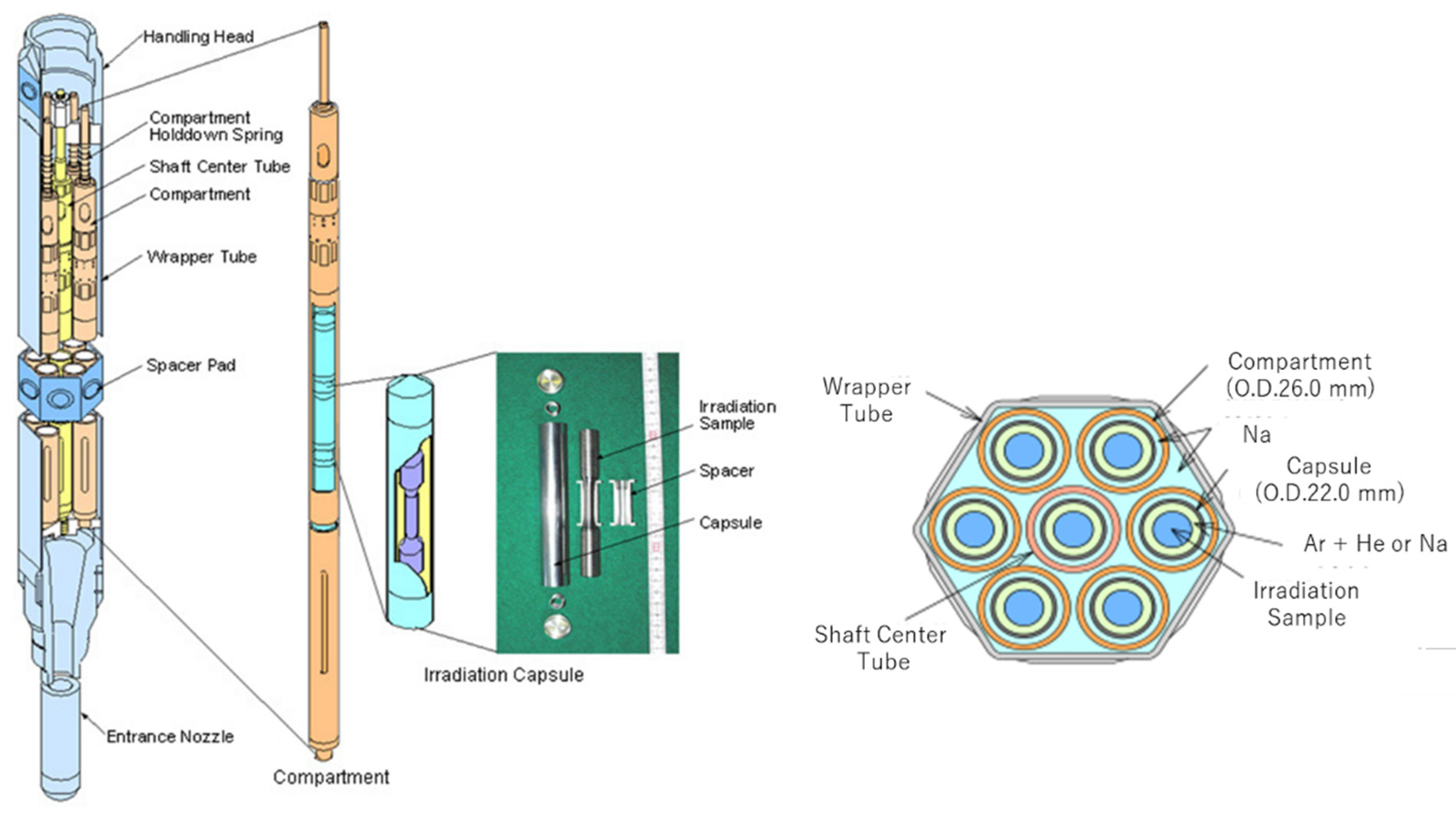 Processes 10 01239 g006 550