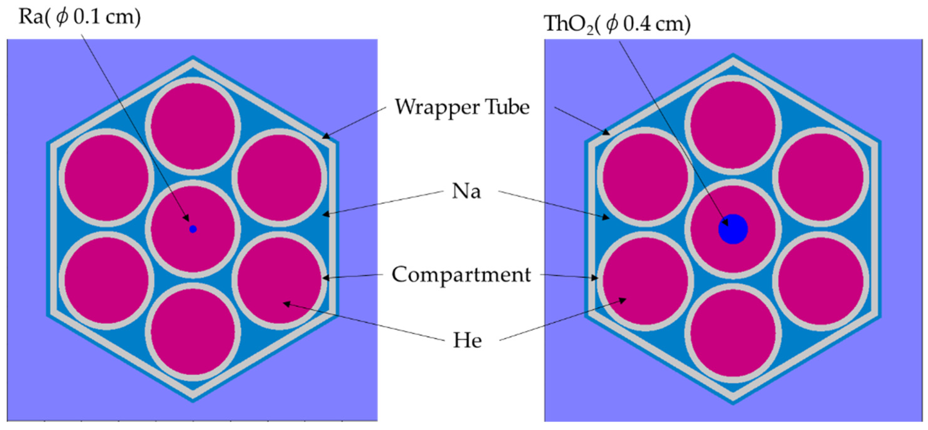 Processes 10 01239 g008 550