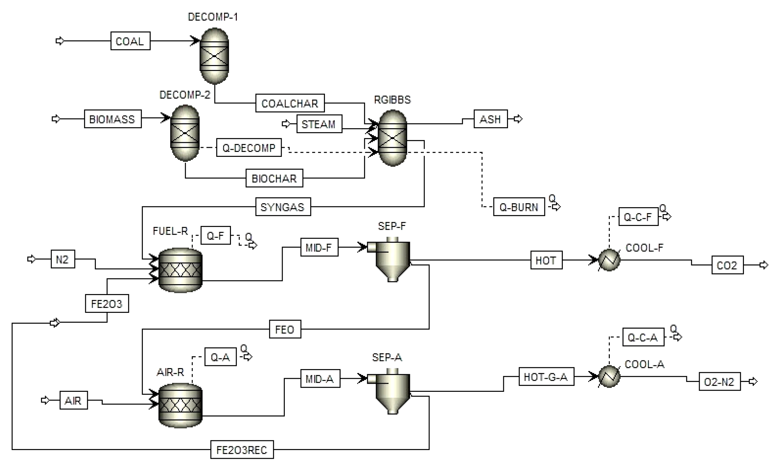 Processes 10 01242 g002 550