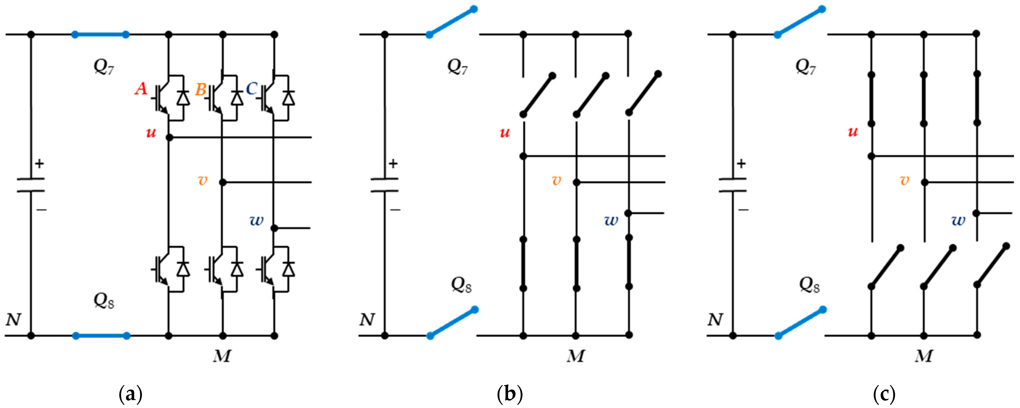 Processes 10 01243 g002 550