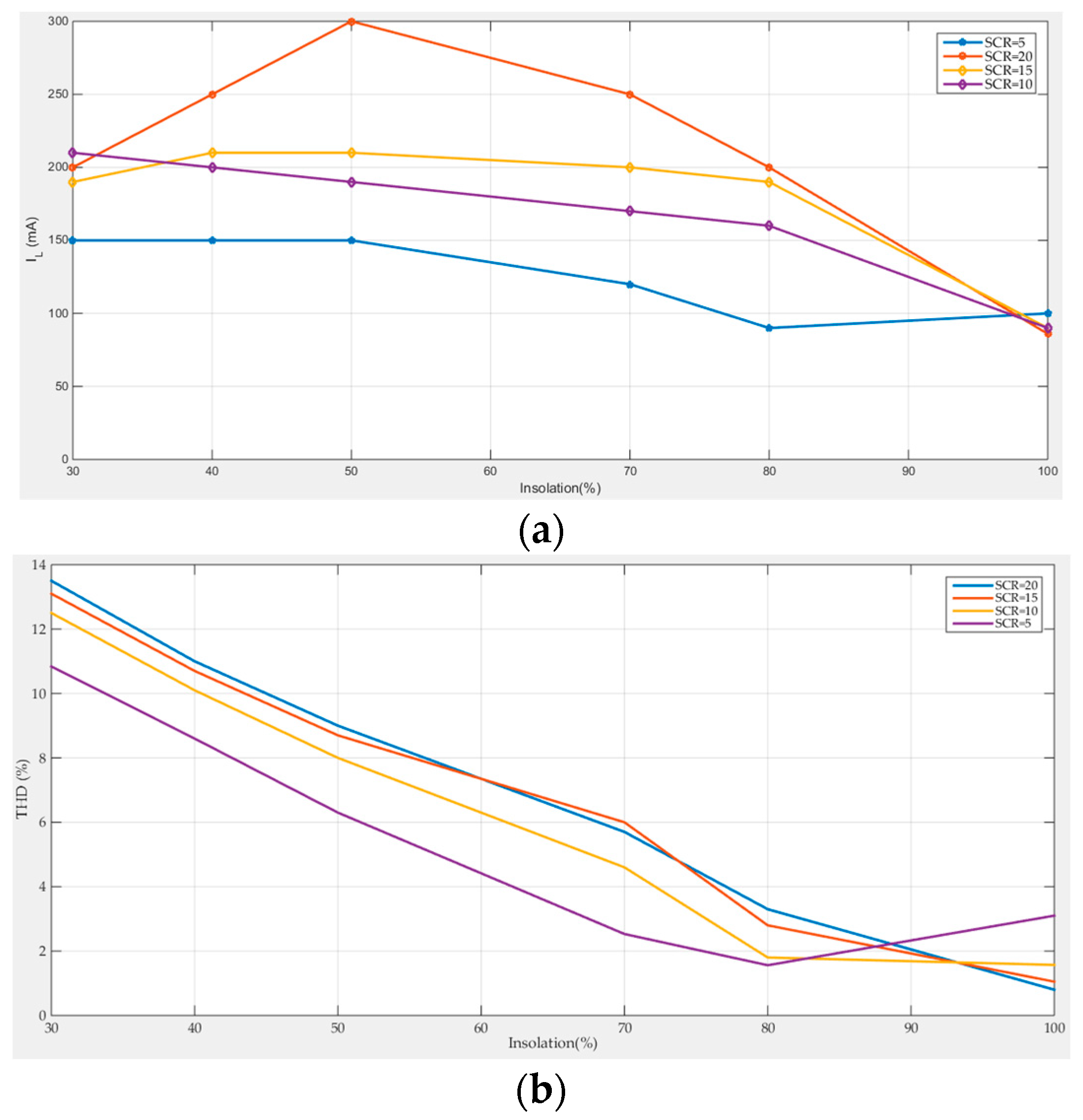 Processes 10 01243 g009 550