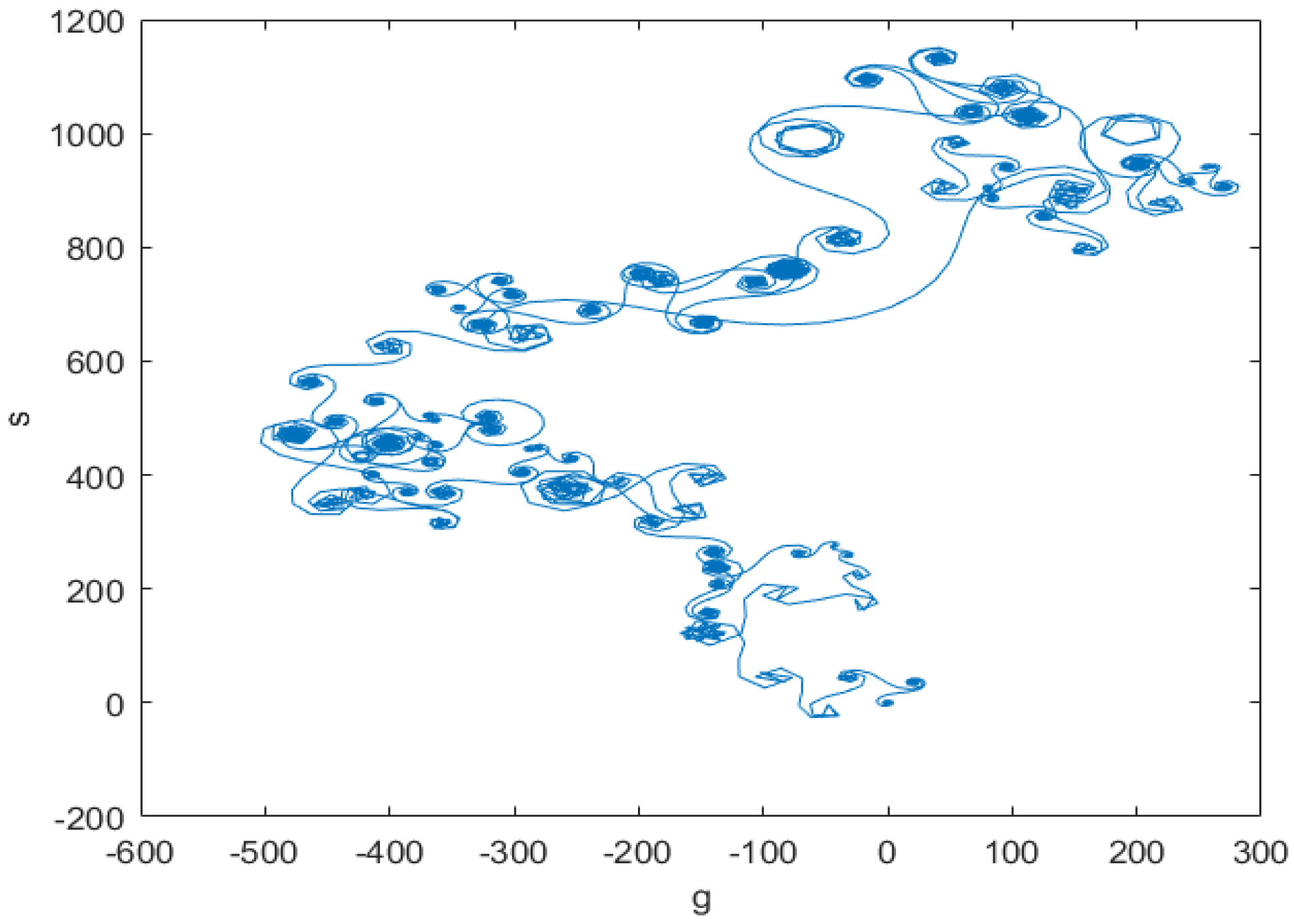 Processes 10 01244 g006 550
