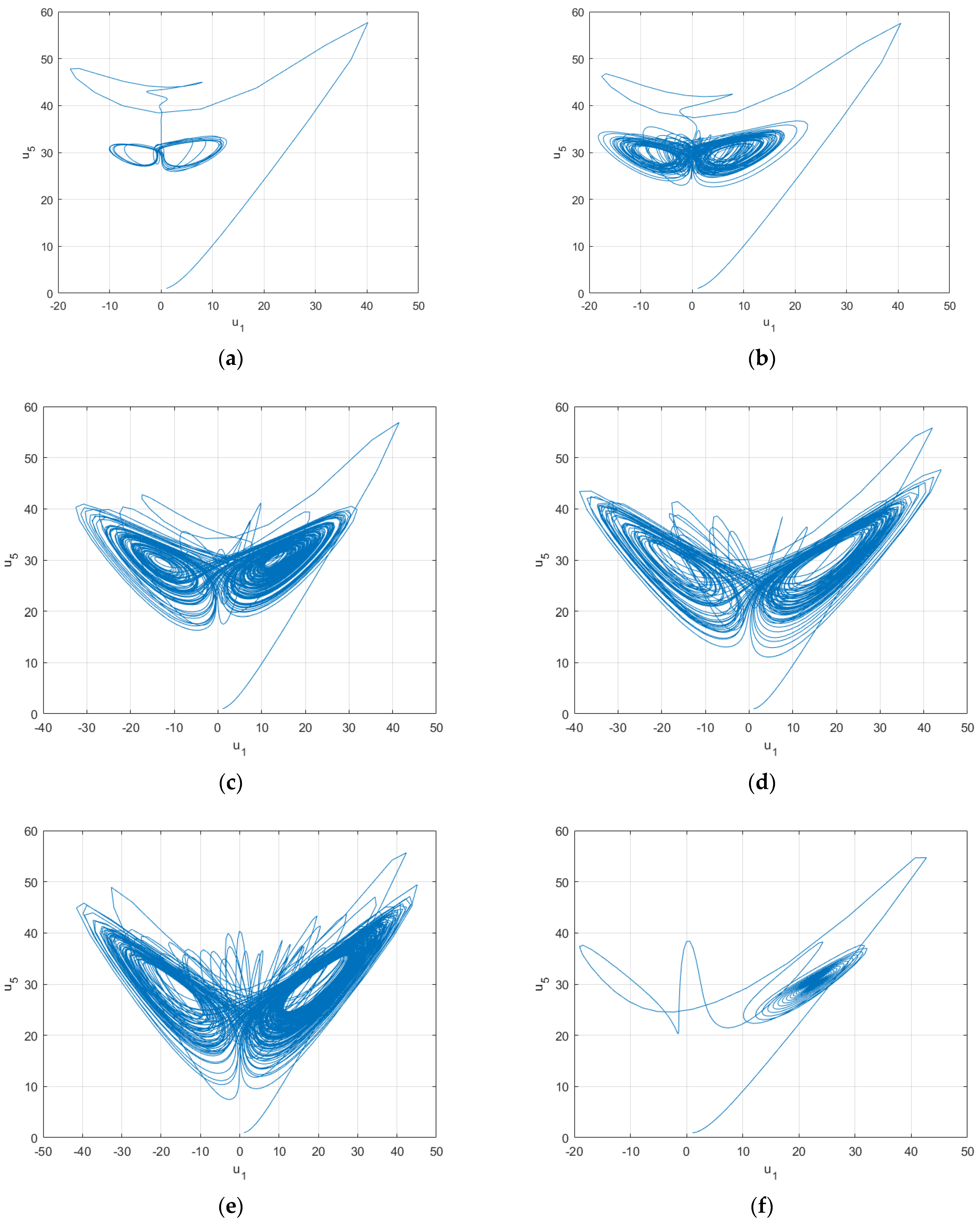Processes 10 01244 g009 550
