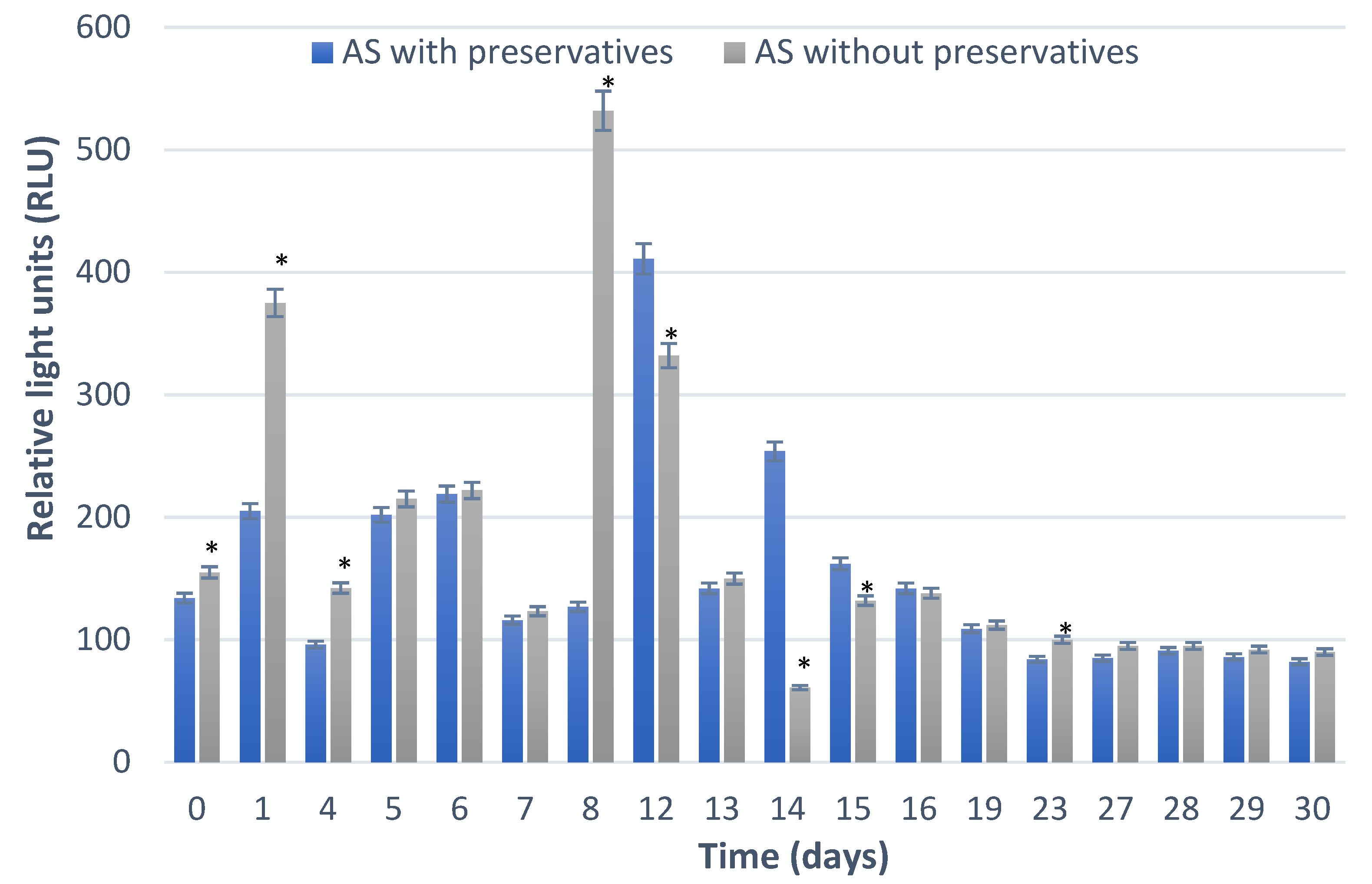 Processes 10 01245 g001