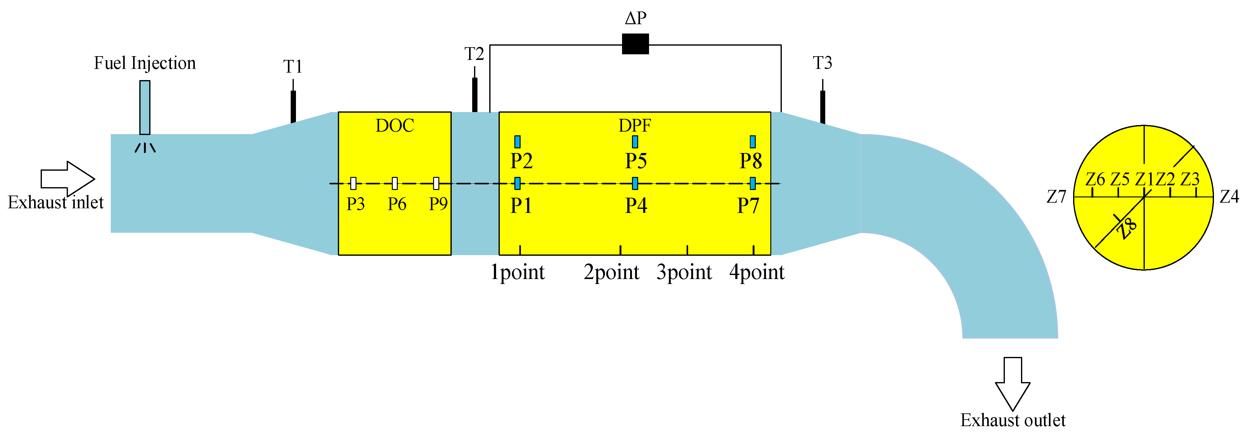 Processes 10 01246 g002 550