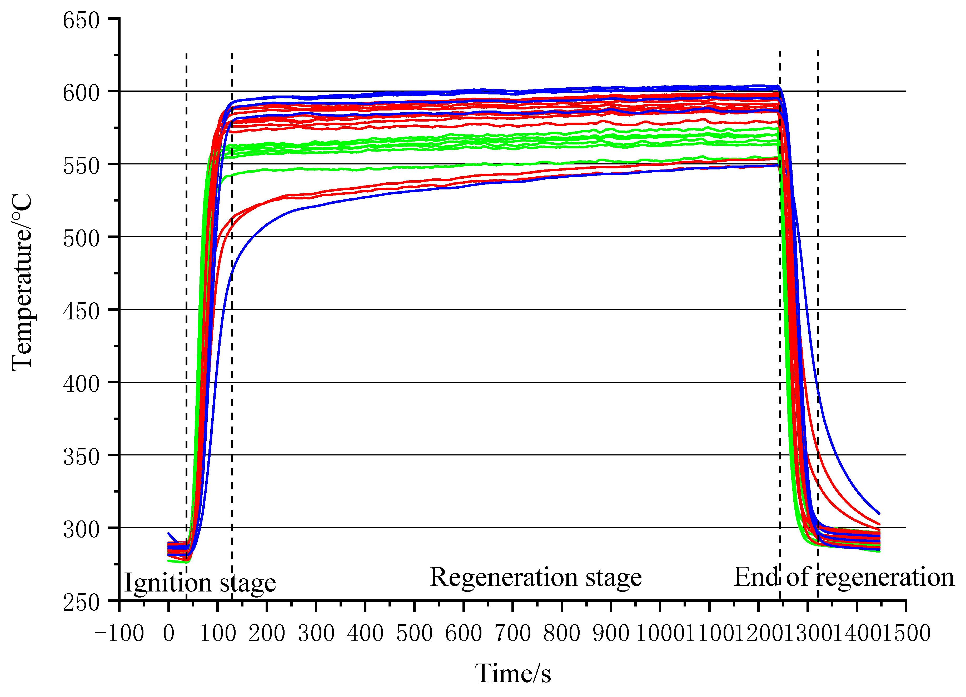 Processes 10 01246 g006 550