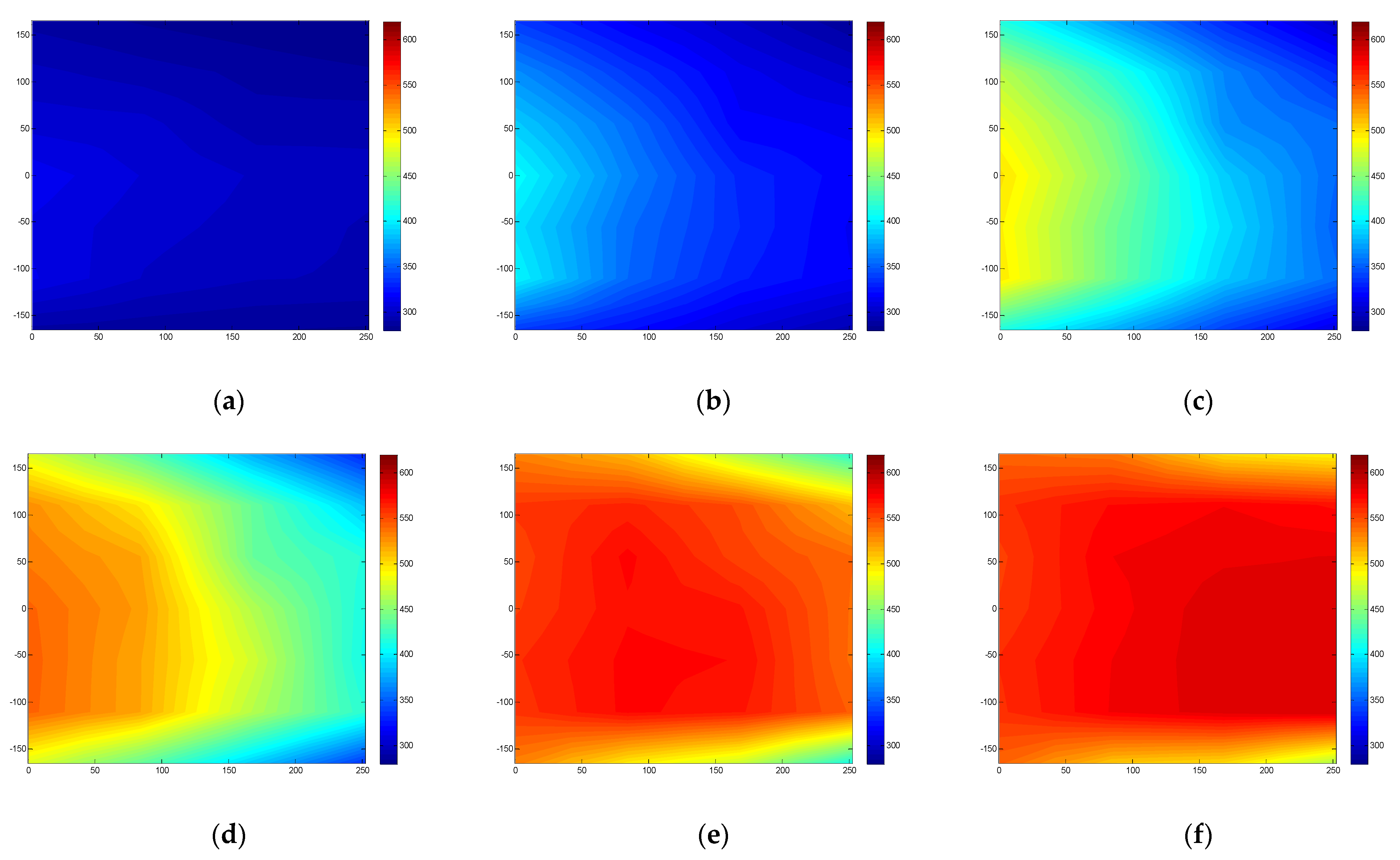 Processes 10 01246 g007 550