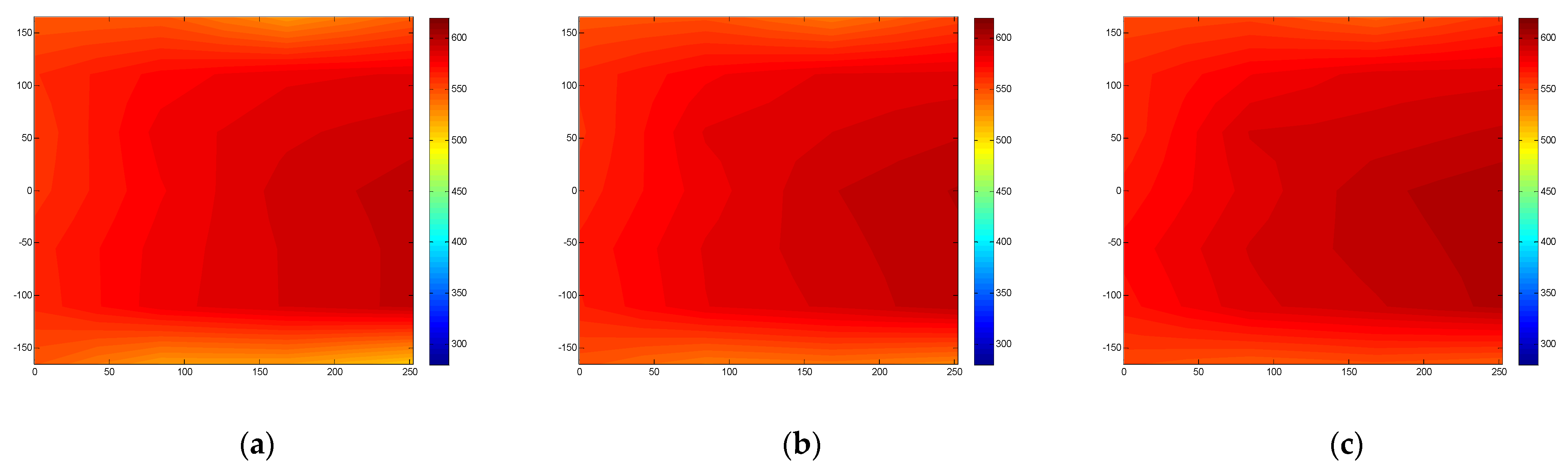 Processes 10 01246 g008 550