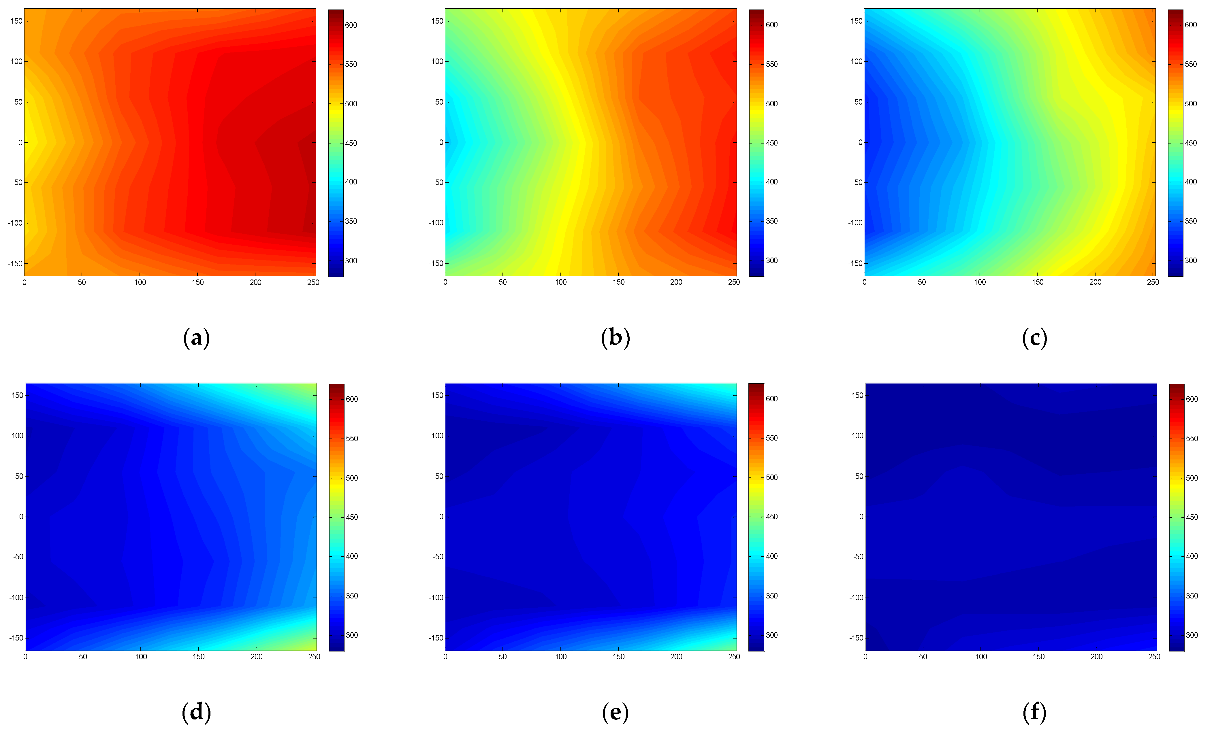 Processes 10 01246 g009 550