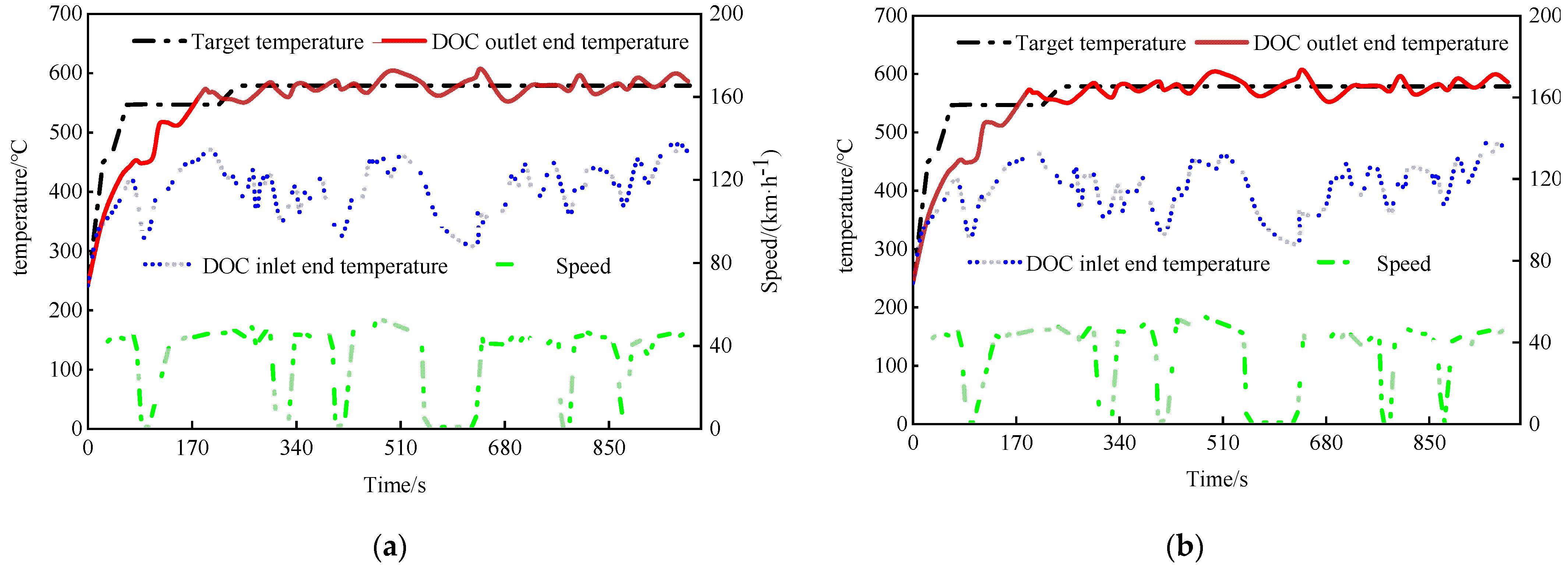 Processes 10 01246 g017 550