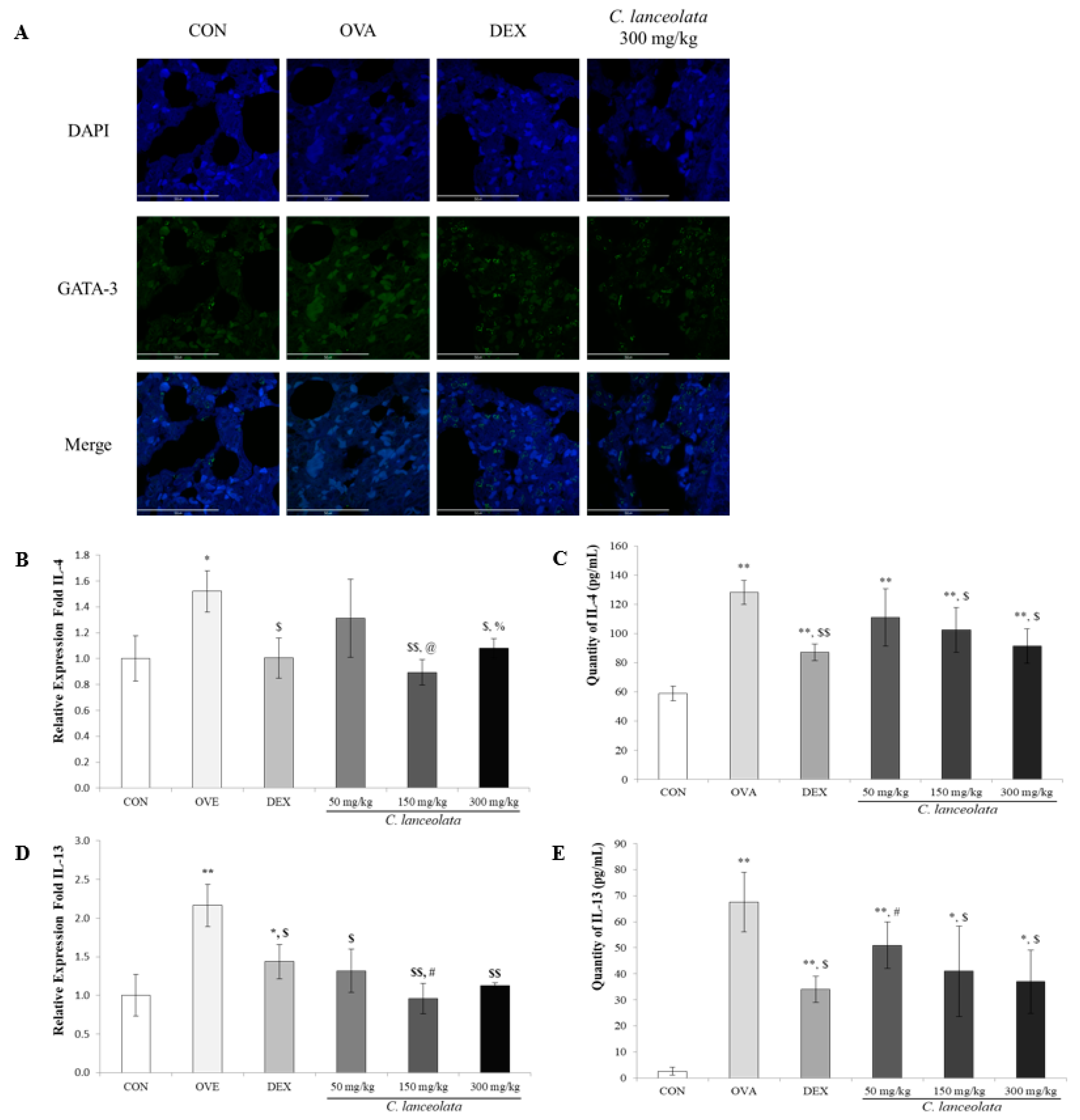 Processes 10 01249 g003 Processes 10 01249 g003