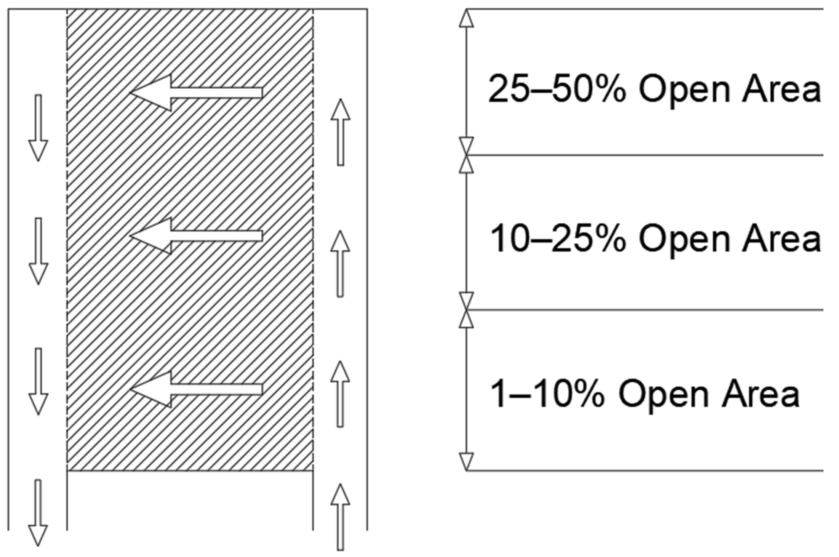 Processes 10 01250 g001