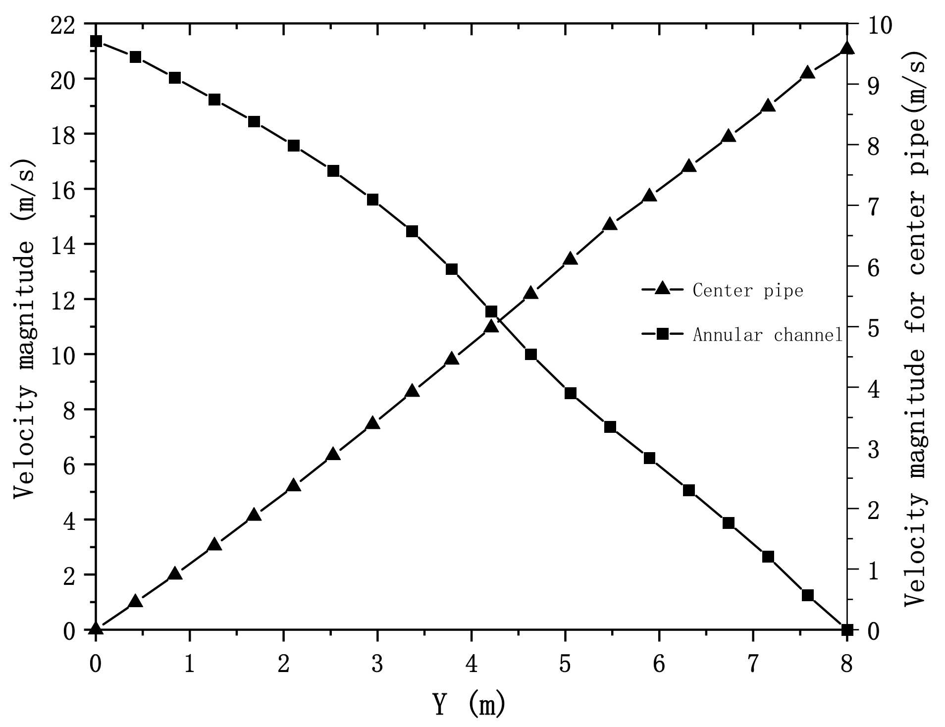 Processes 10 01250 g005