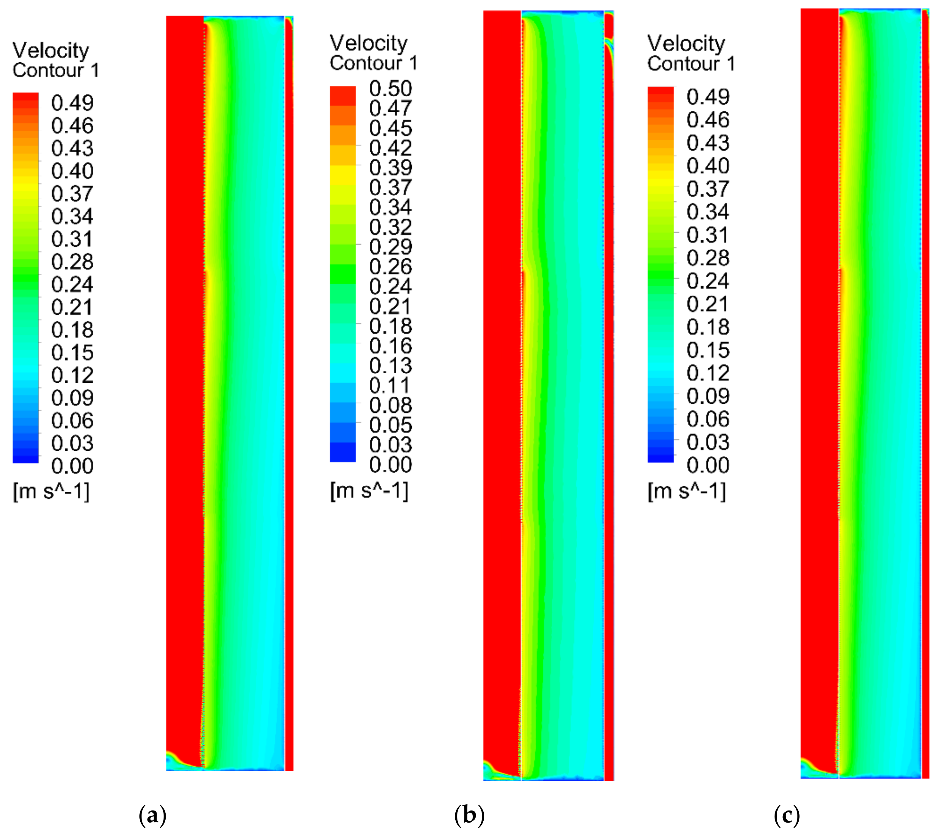 Processes 10 01250 g011