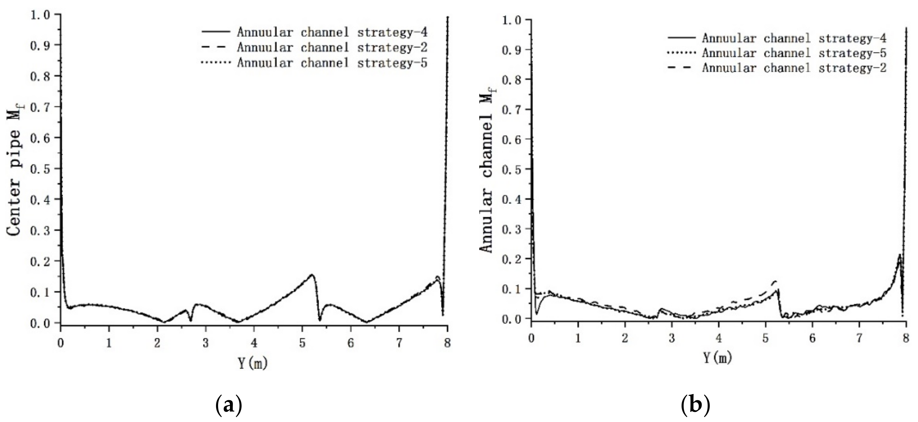 Processes 10 01250 g016