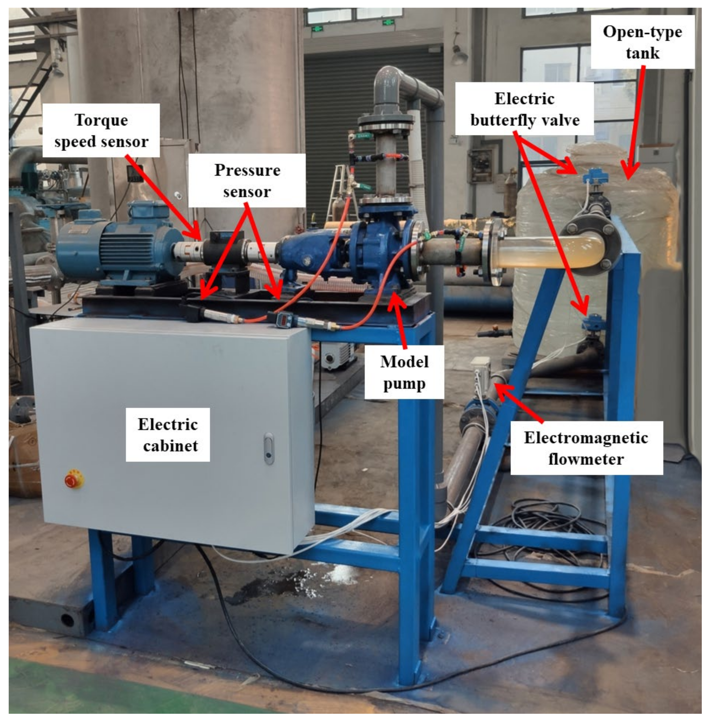 Processes 10 01254 g003