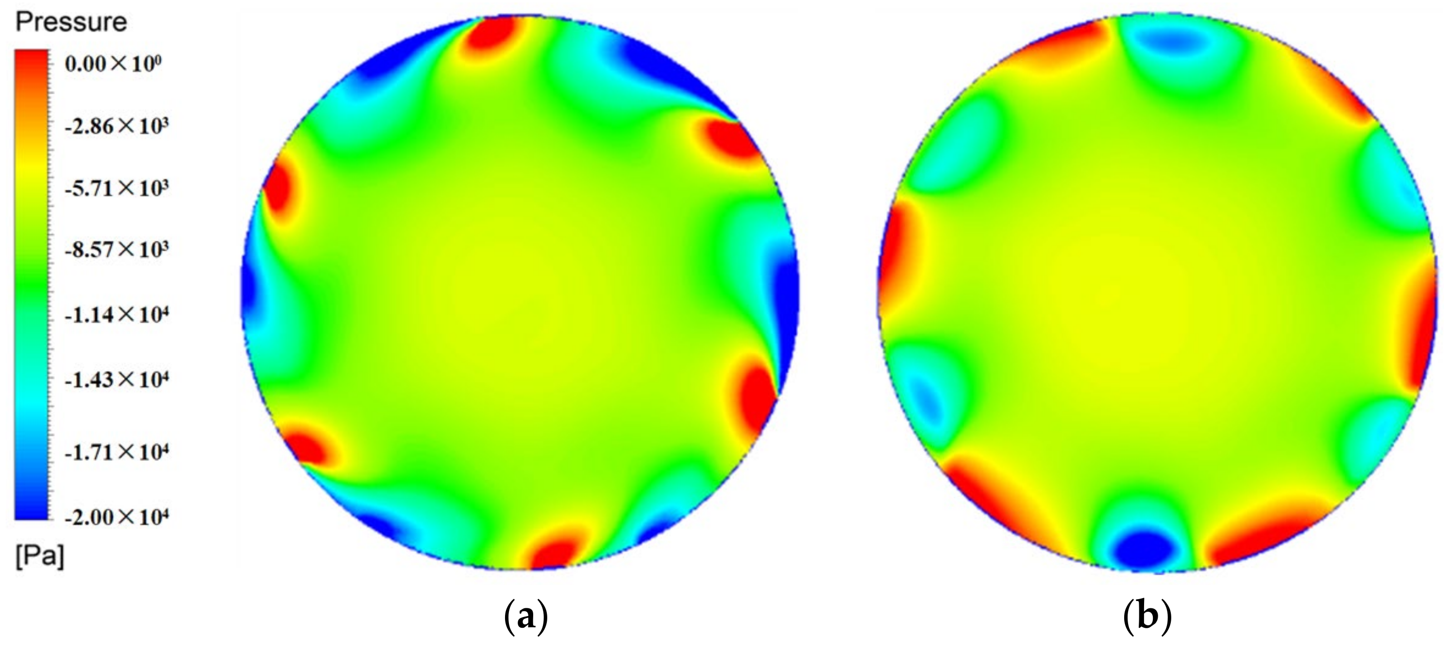 Processes 10 01254 g012