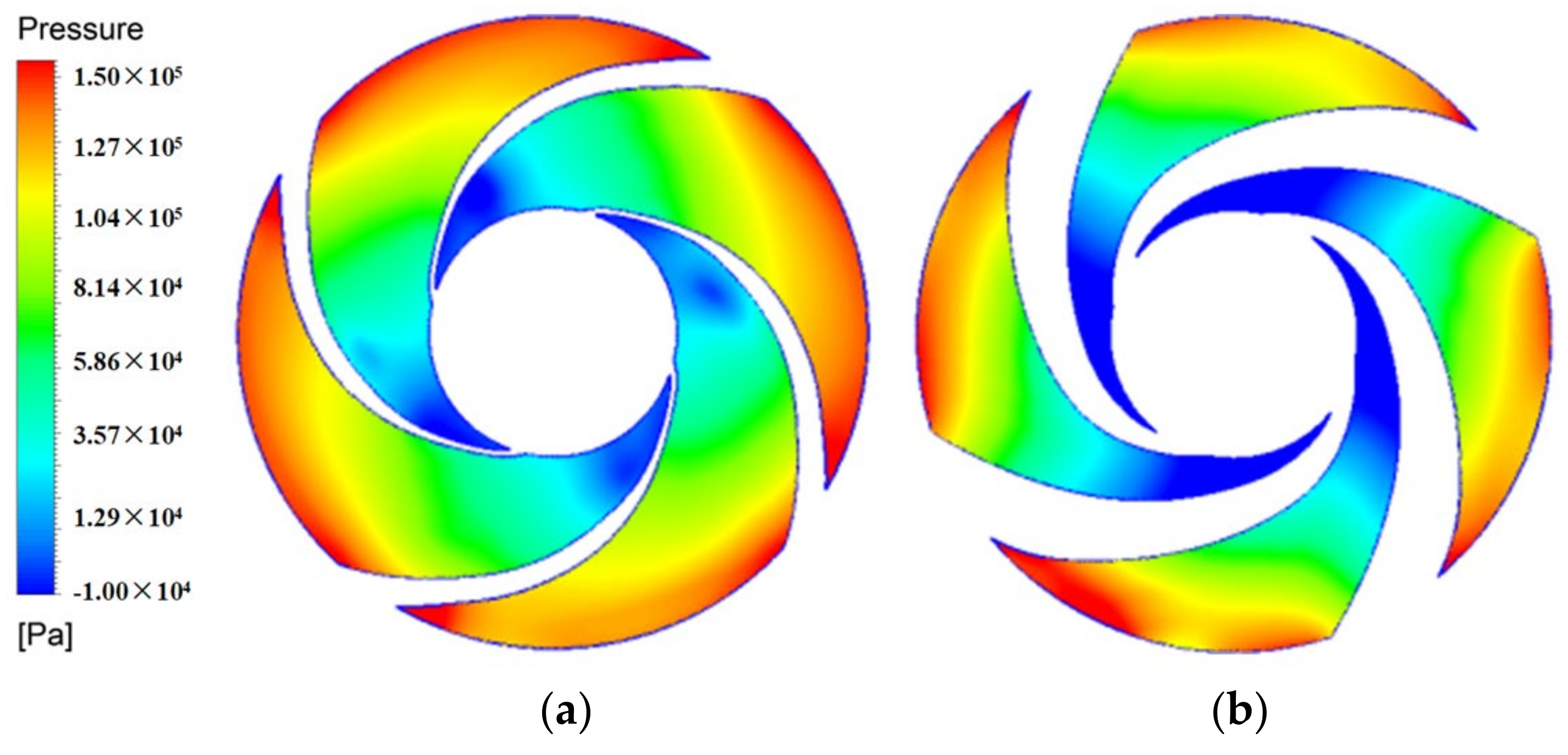 Processes 10 01254 g013