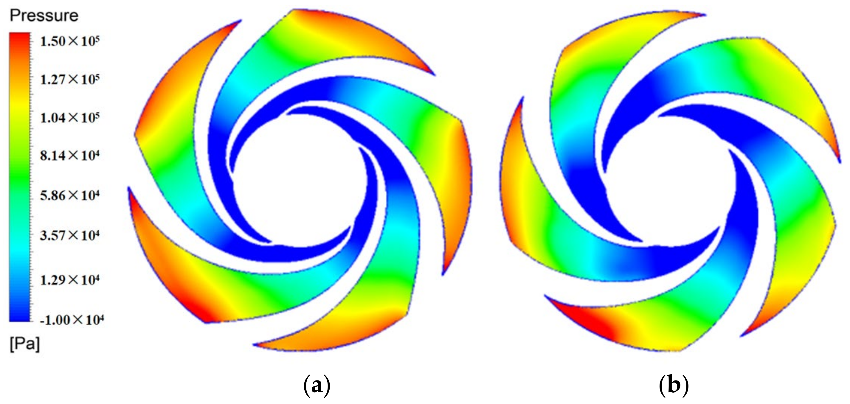 Processes 10 01254 g014