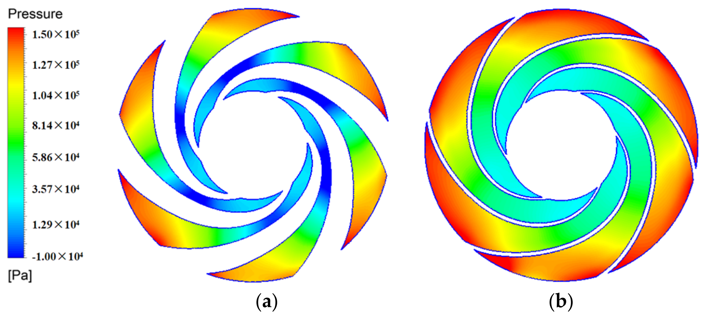 Processes 10 01254 g015